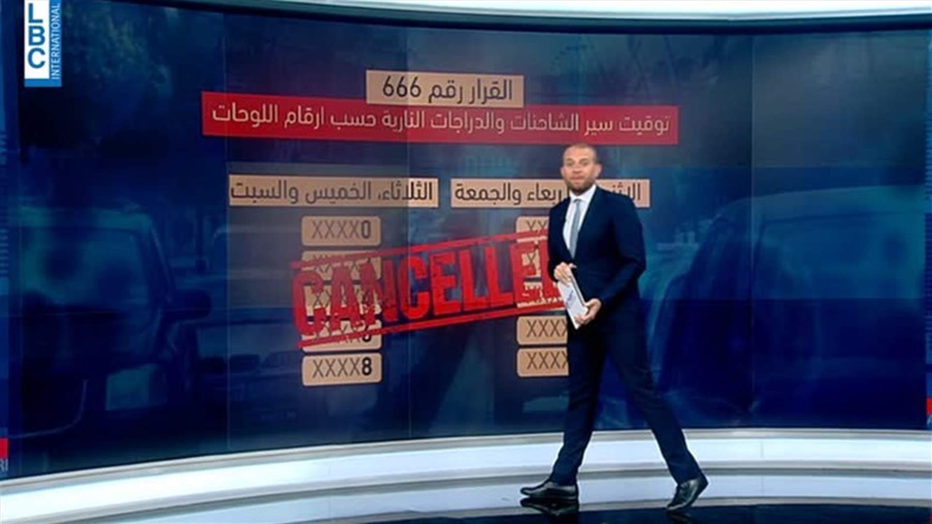 LBCI