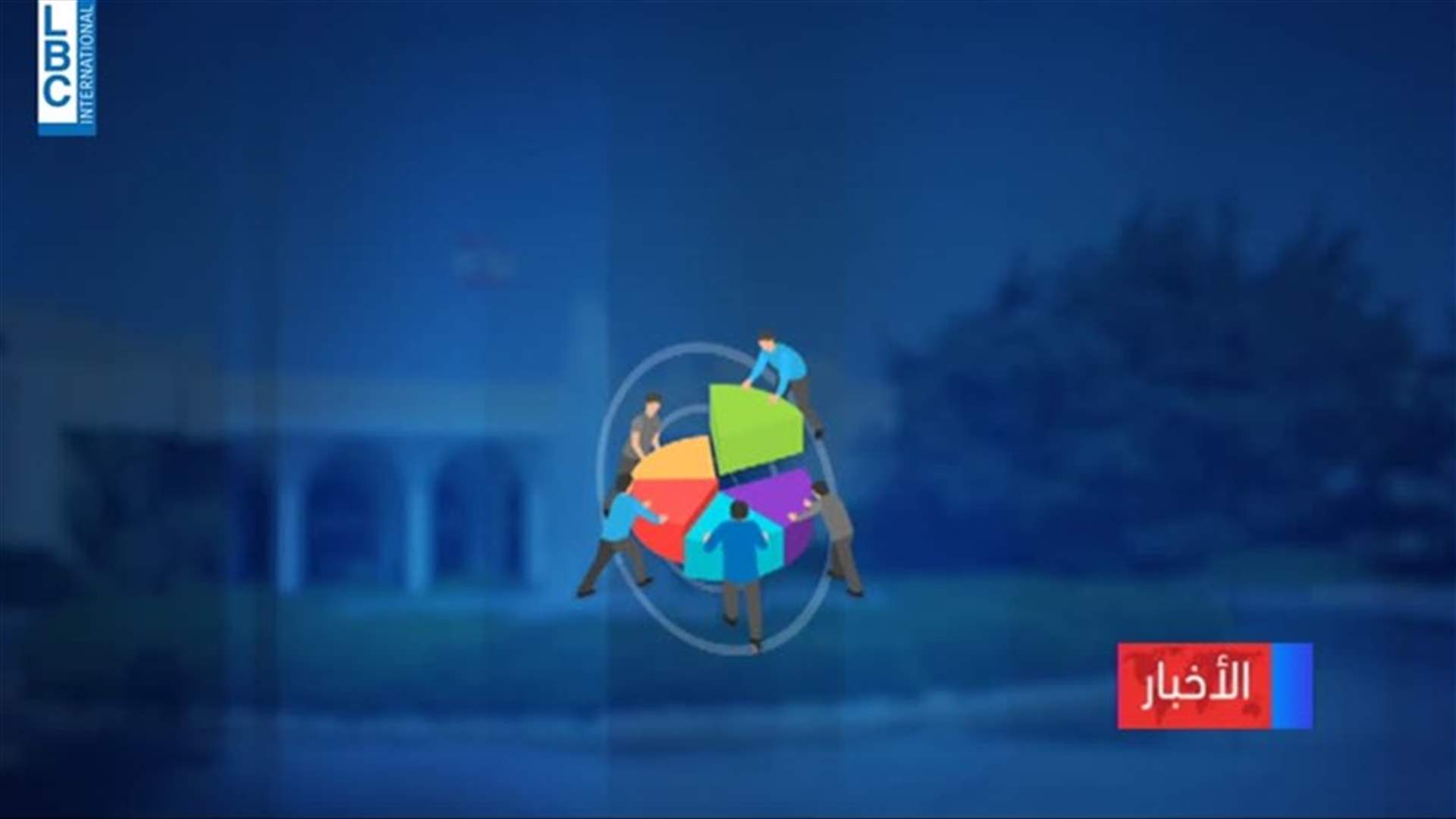 LBCI