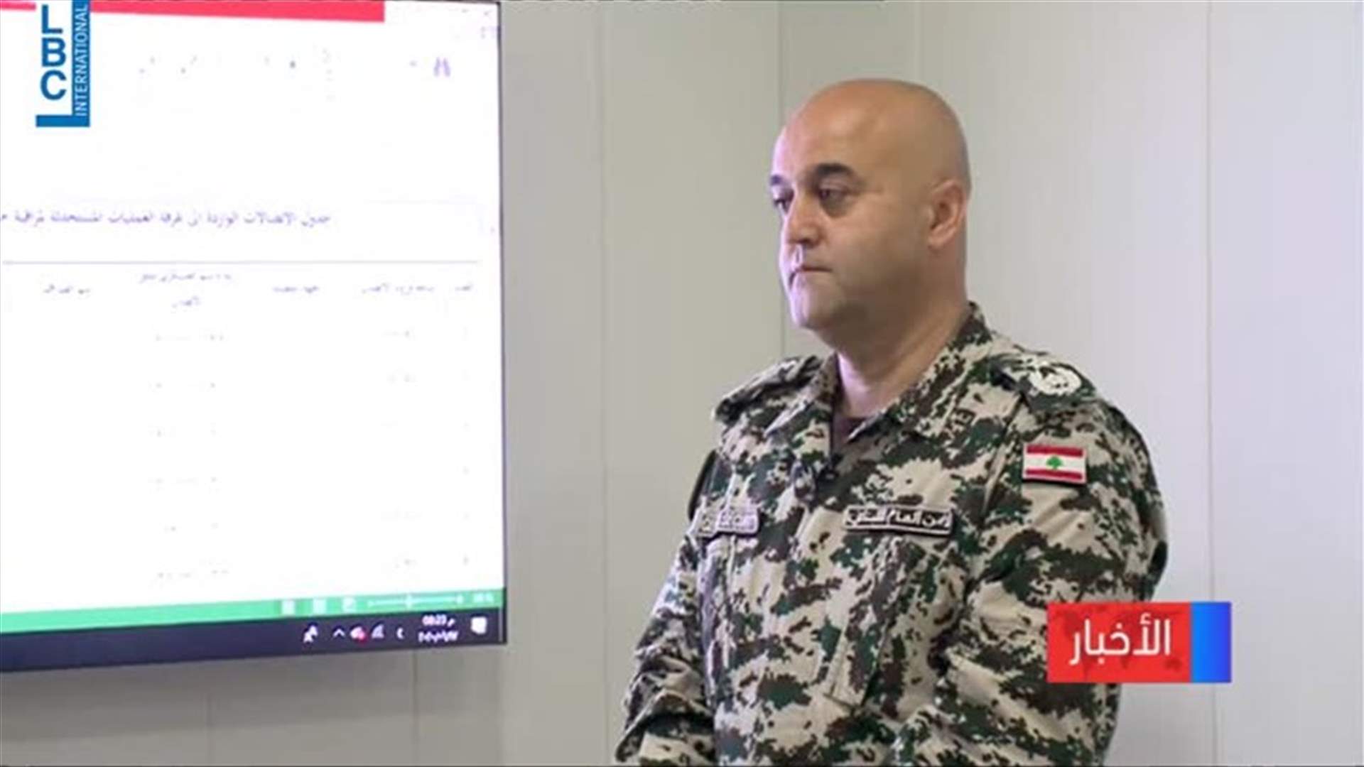 كيف تبدو العمليات في غرفة العمليات الخاصة لمتابعة عمليات المضاربة على الليرة مقابل الدولار؟