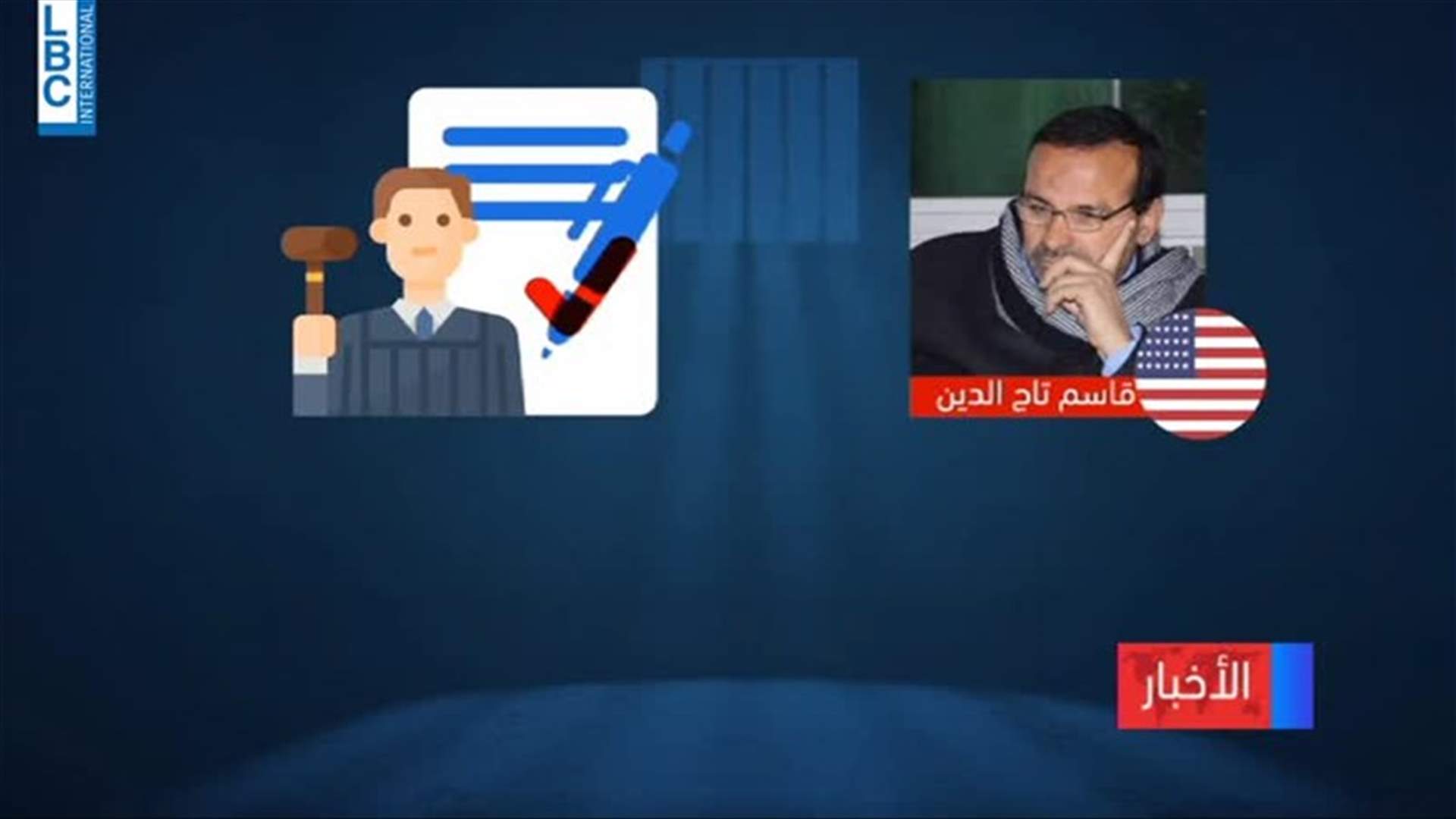 LBCI