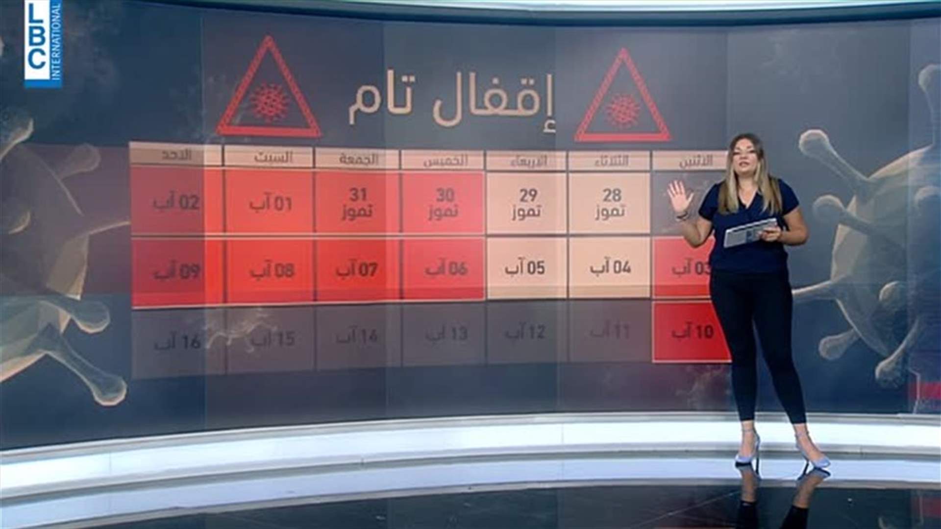 LBCI