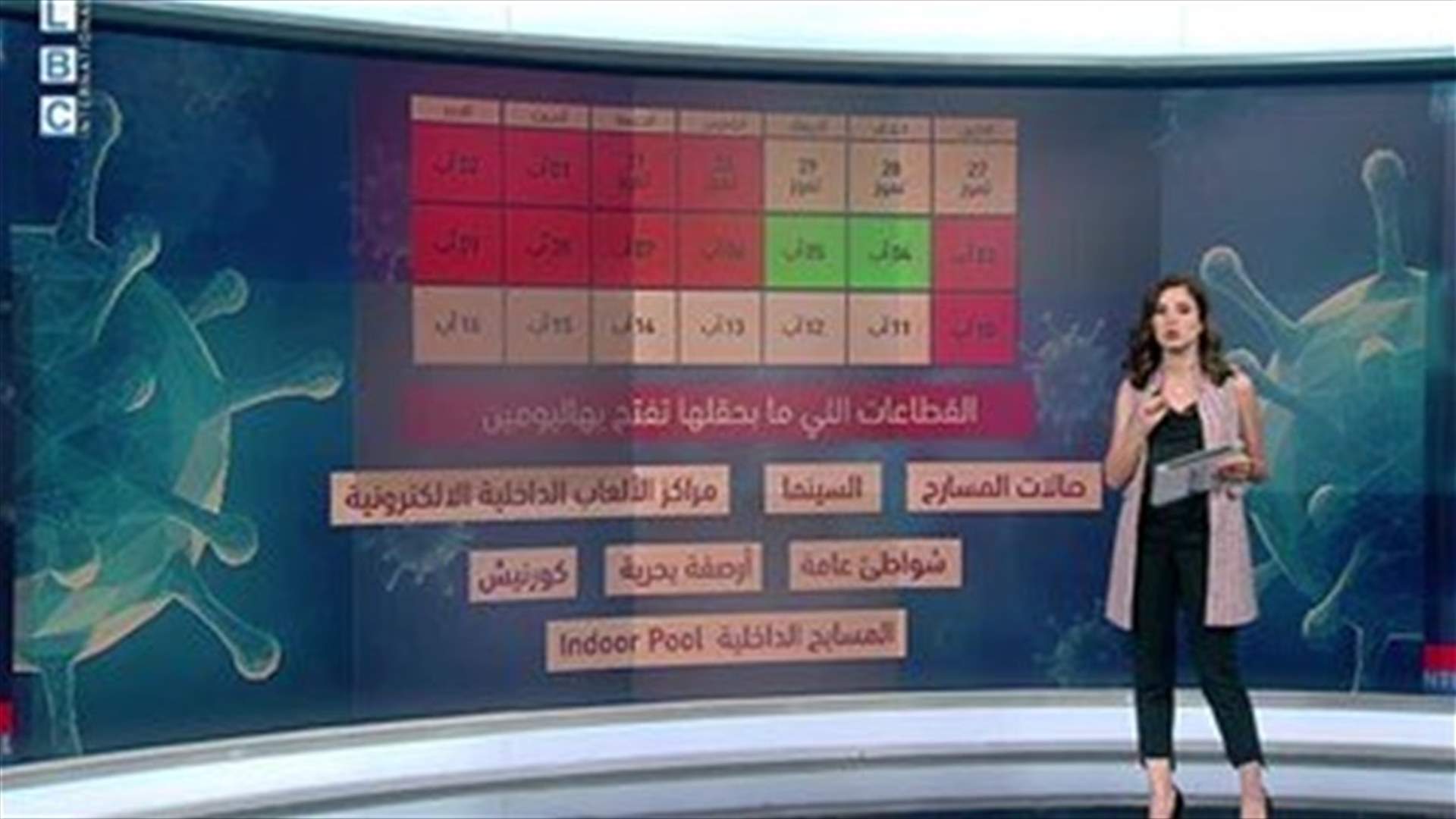 LBCI