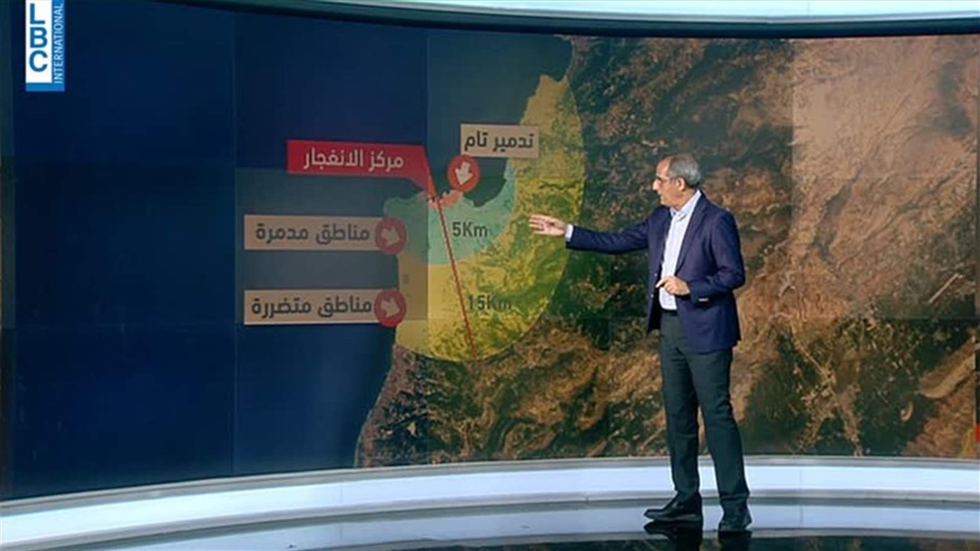 LBCI