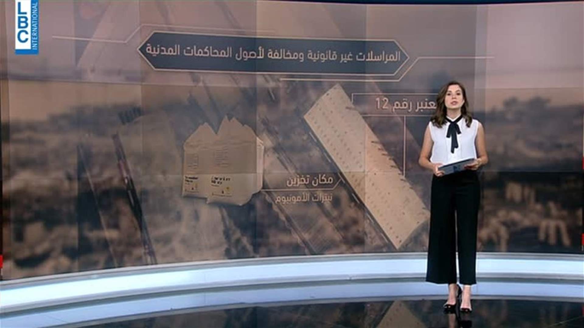 LBCI