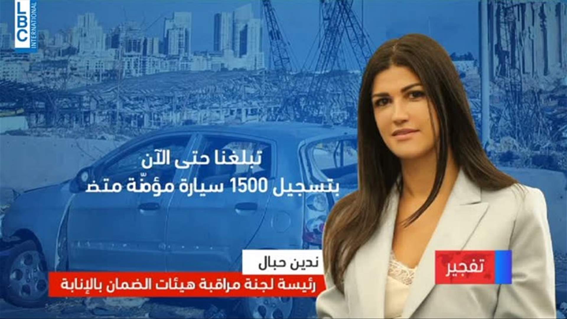 LBCI