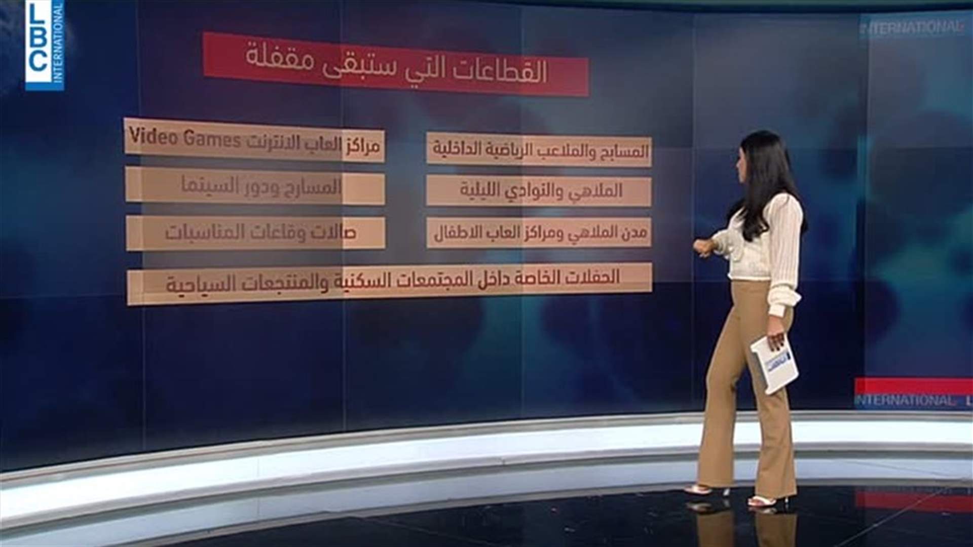 LBCI