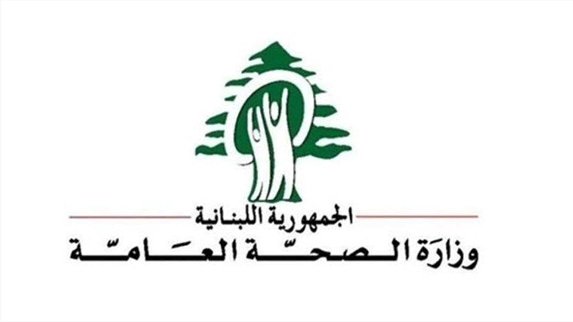 Lebanon records 676 new Coronavirus cases, 2 deaths