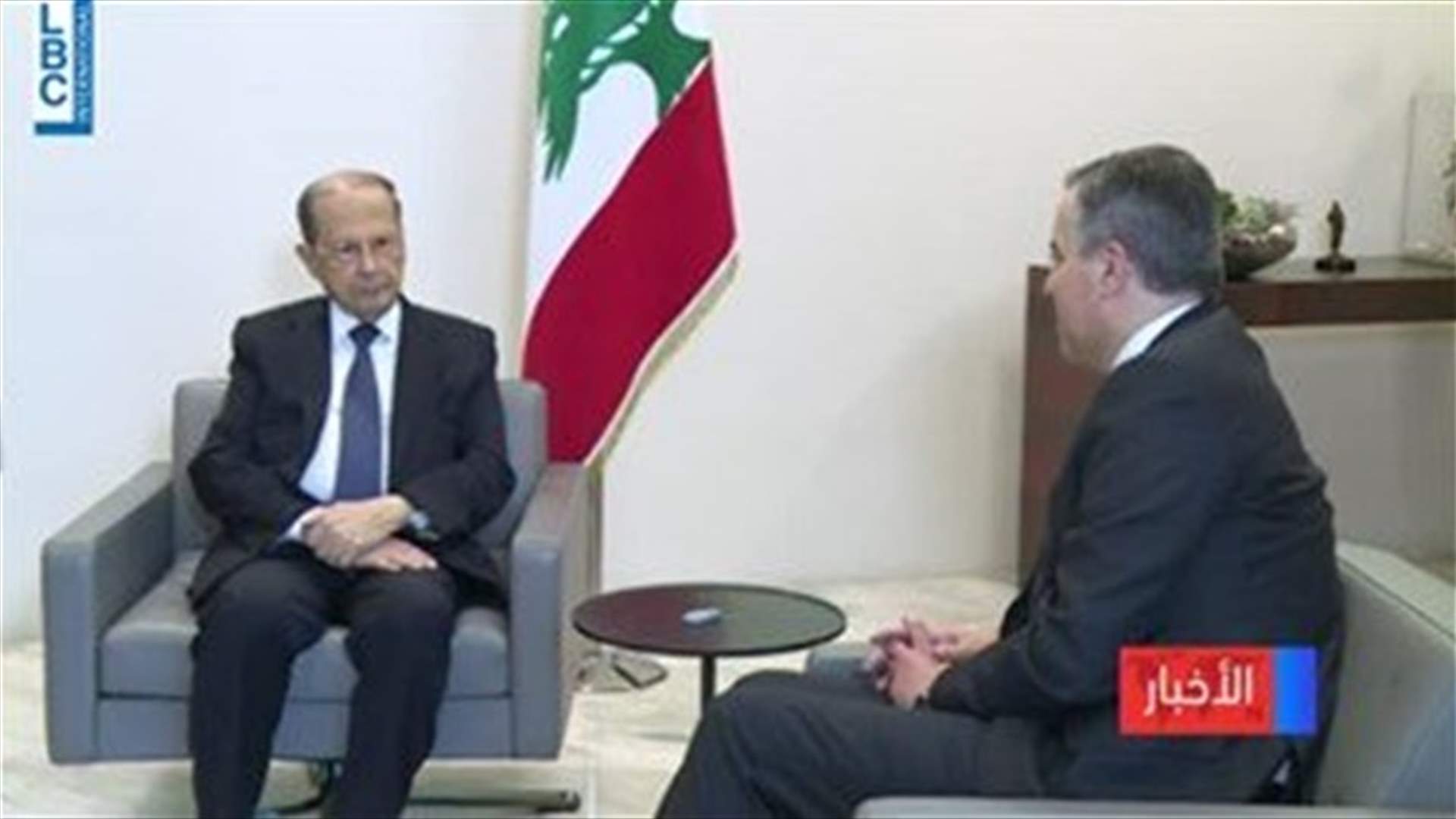 LBCI