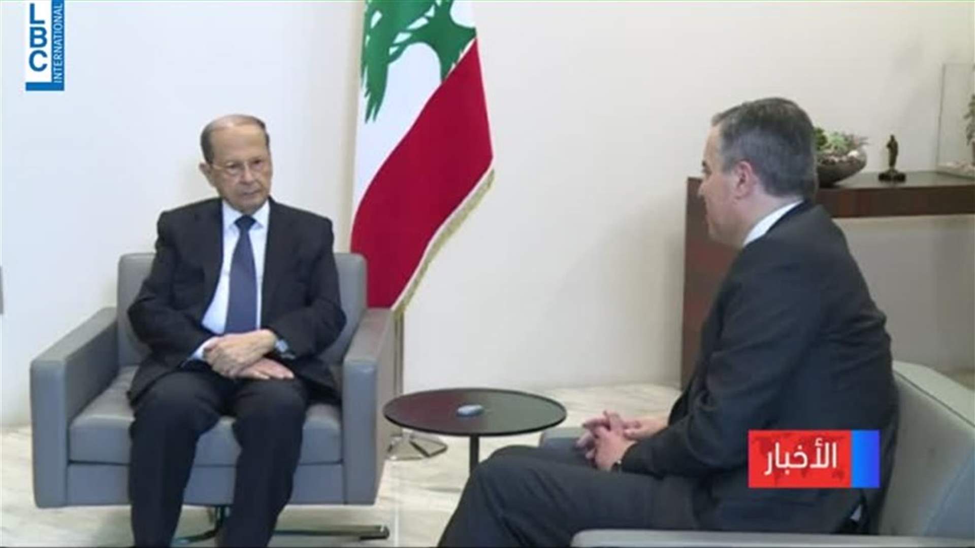 LBCI
