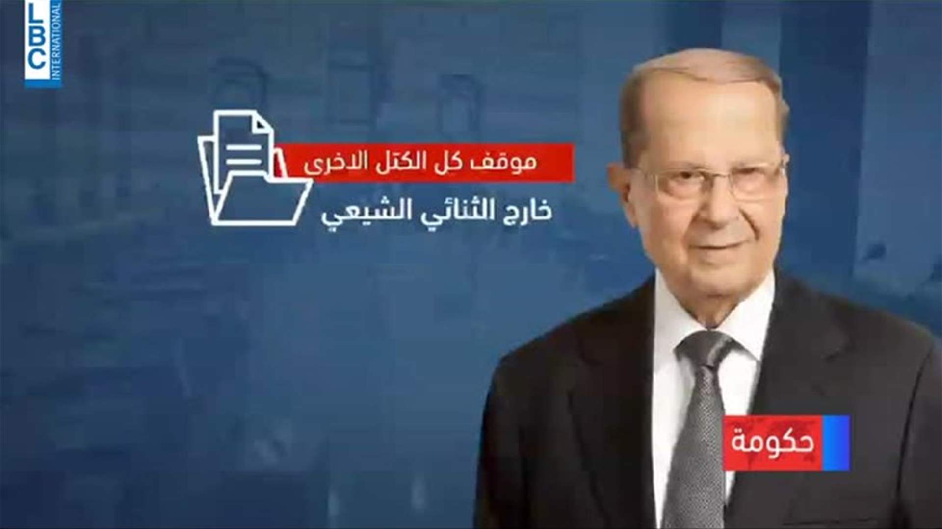 LBCI