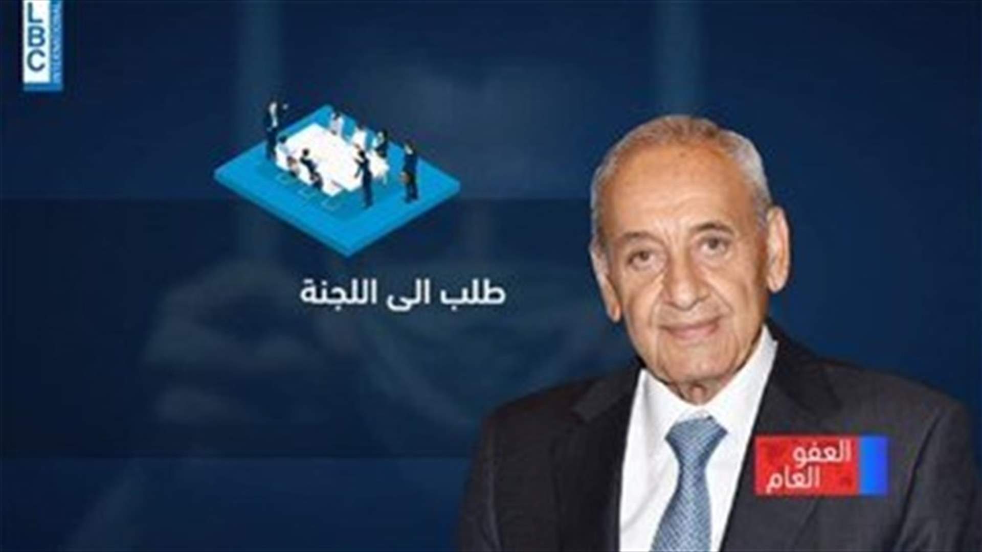 LBCI