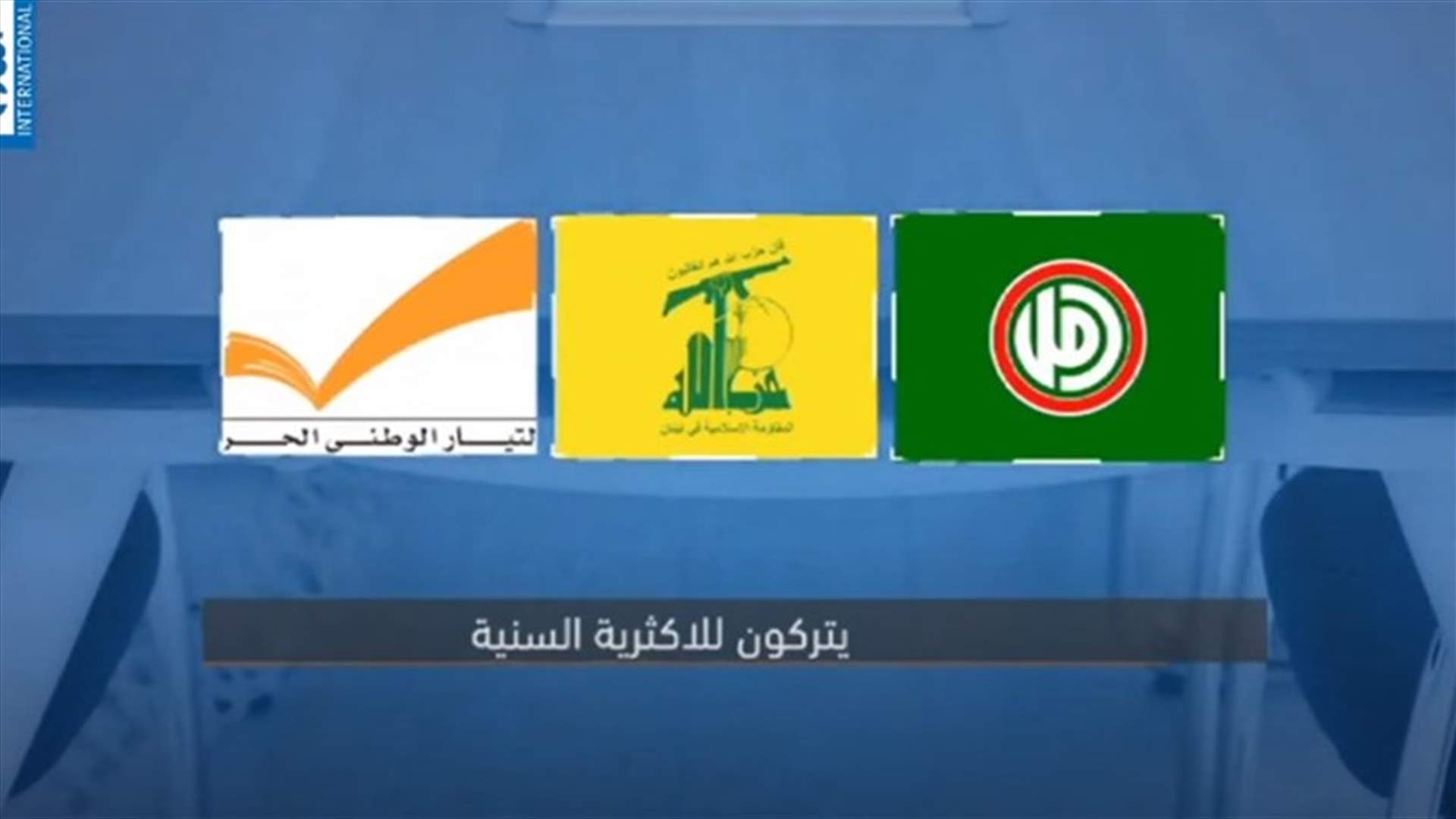 LBCI
