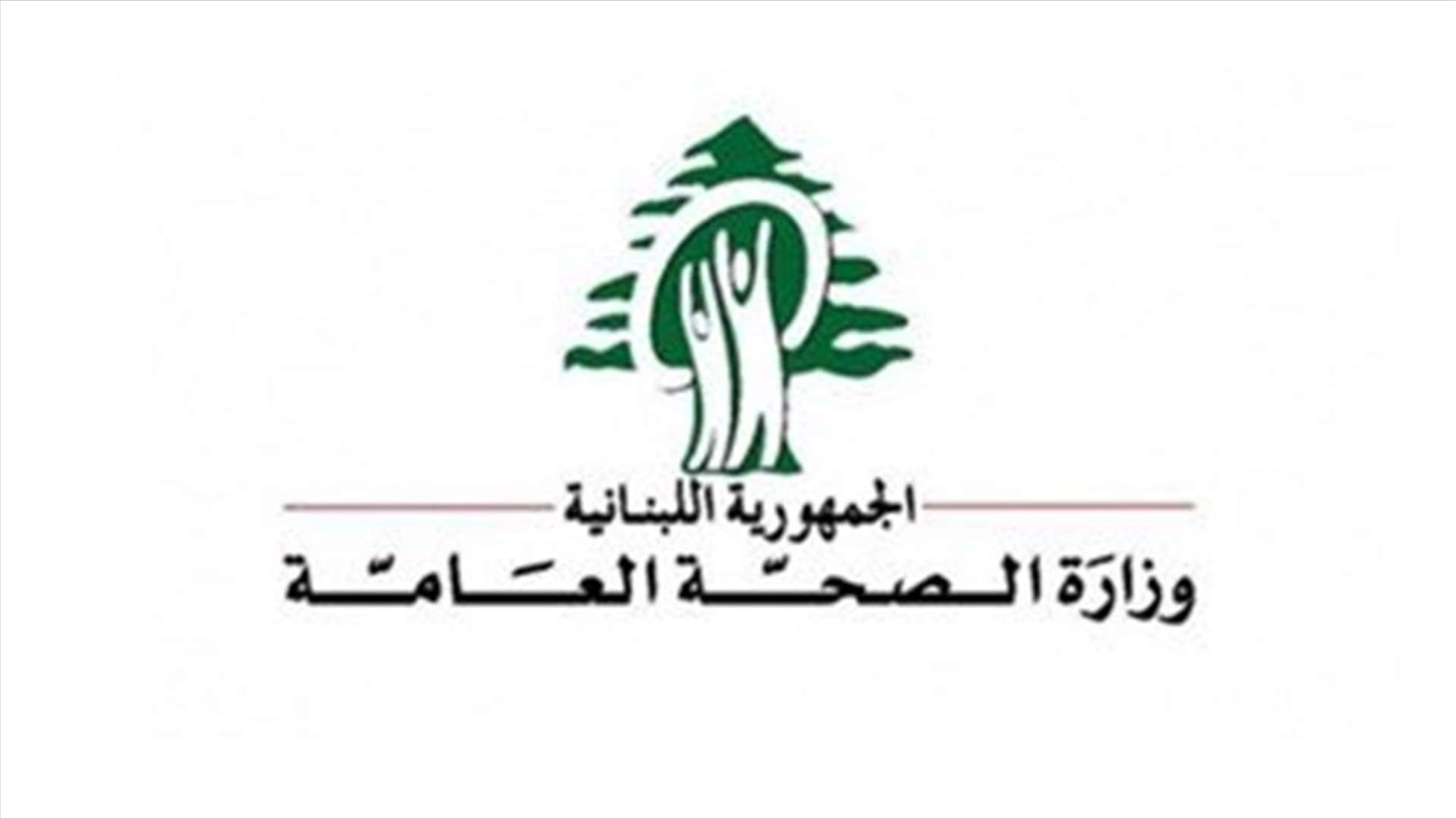 Ministry of Health confirms 1368 Coronavirus cases, 8 deaths
