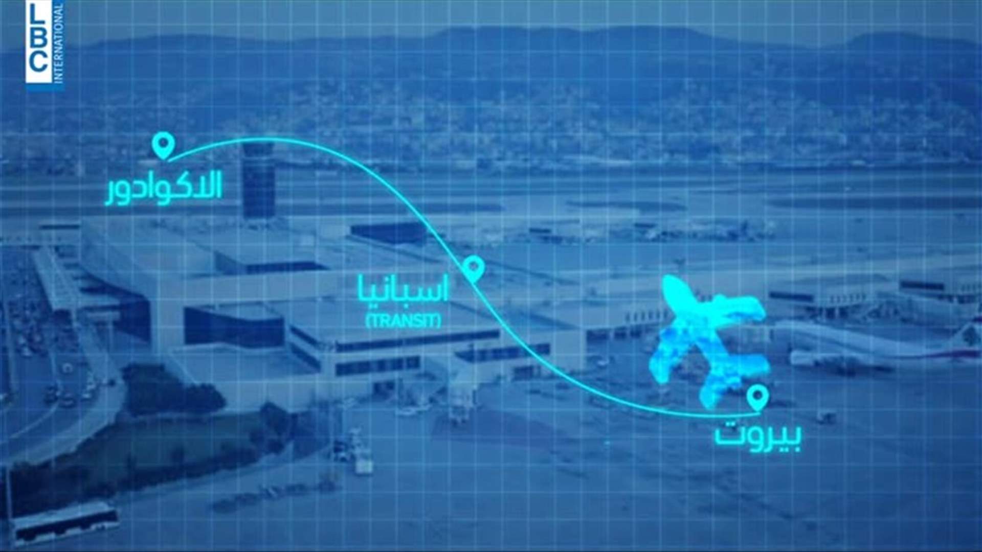 LBCI