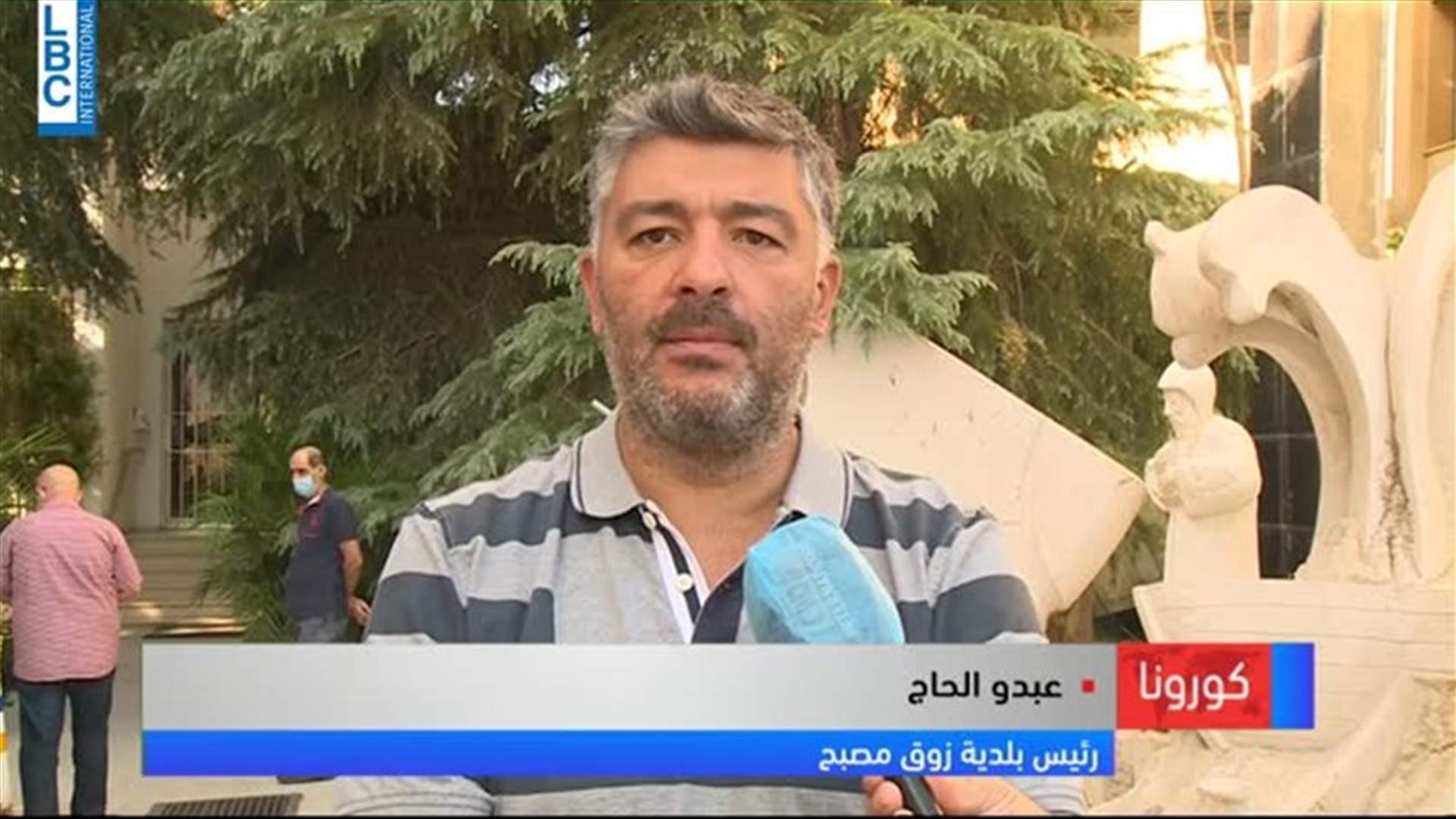 LBCI