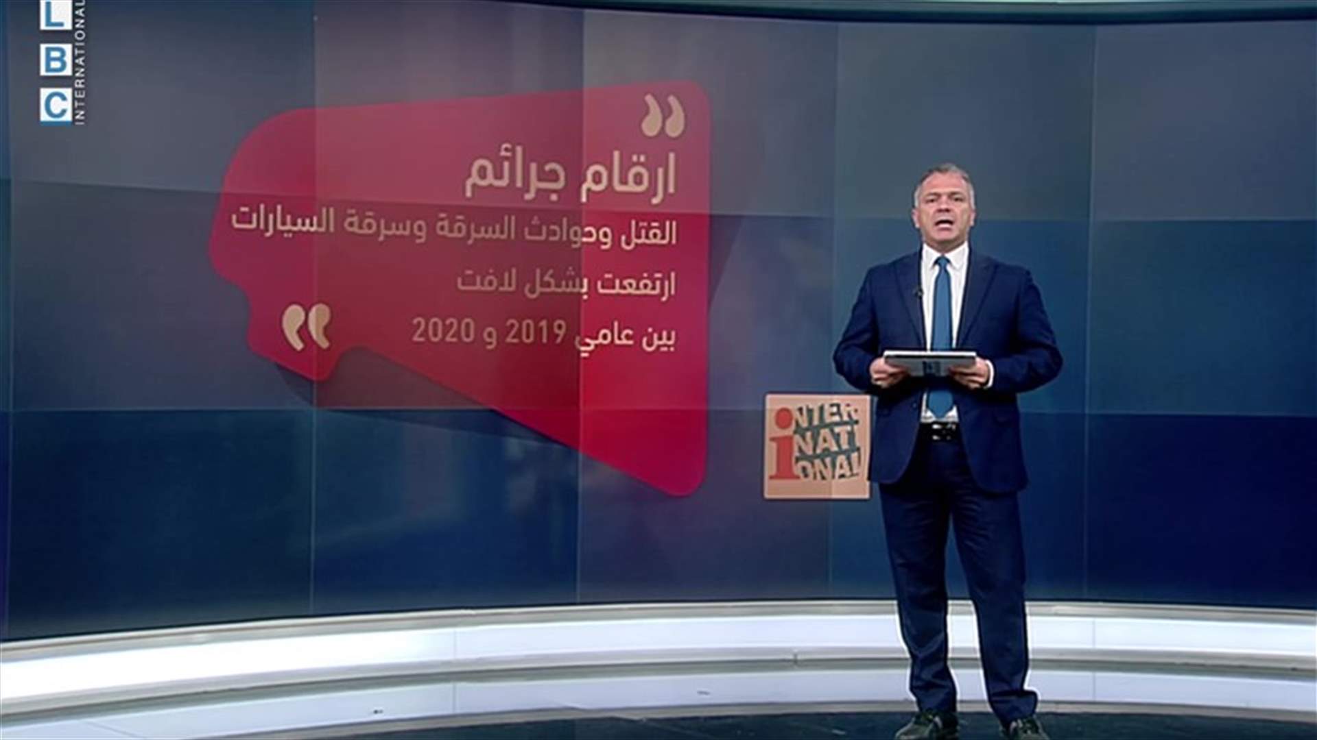 LBCI