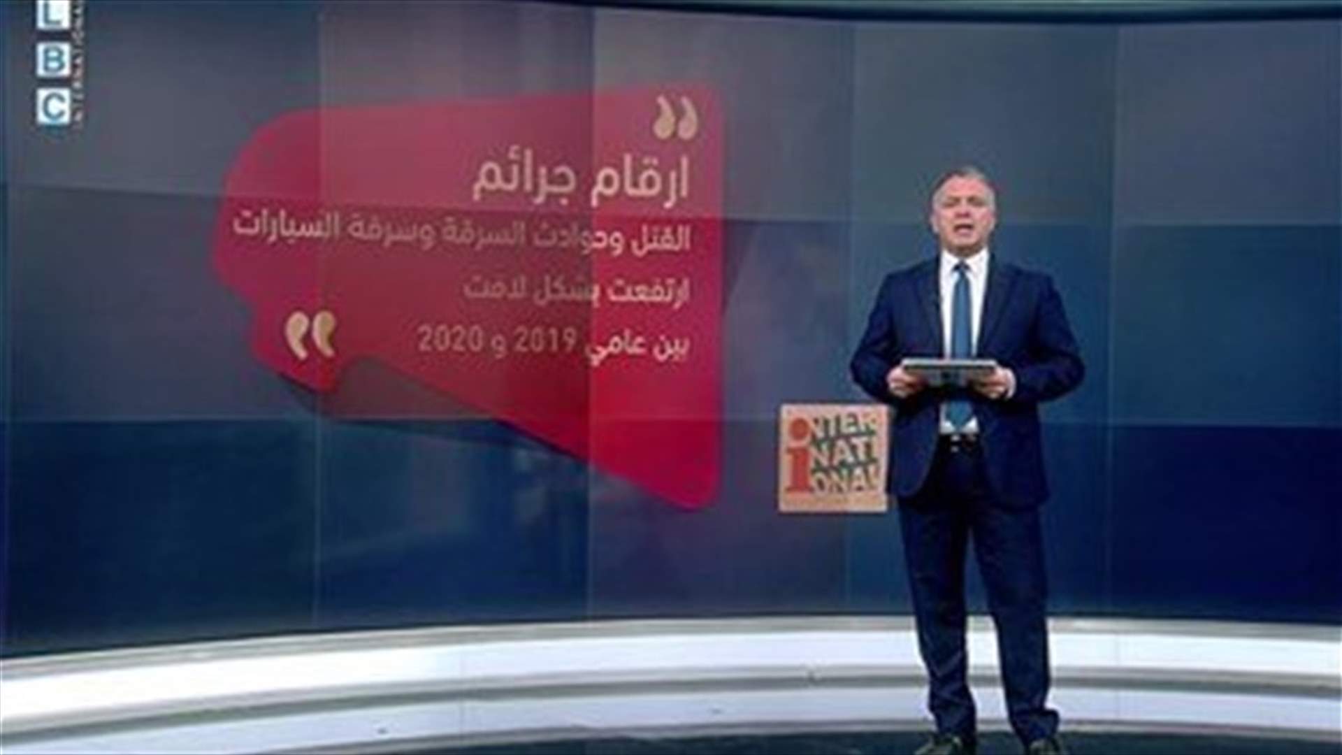 LBCI