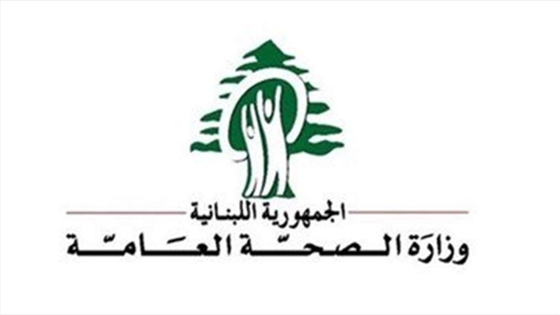 Ministry of Health confirms 1751 new Coronavirus cases, 15 more deaths