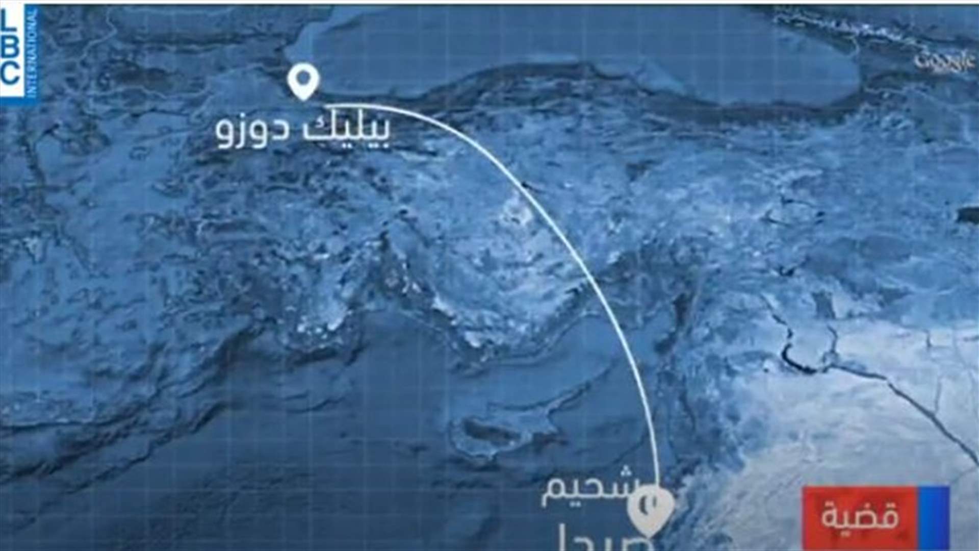 LBCI