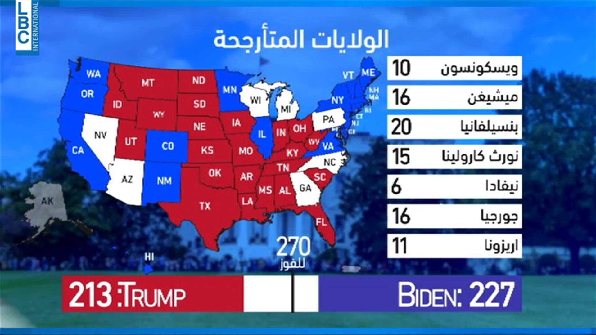 LBCI