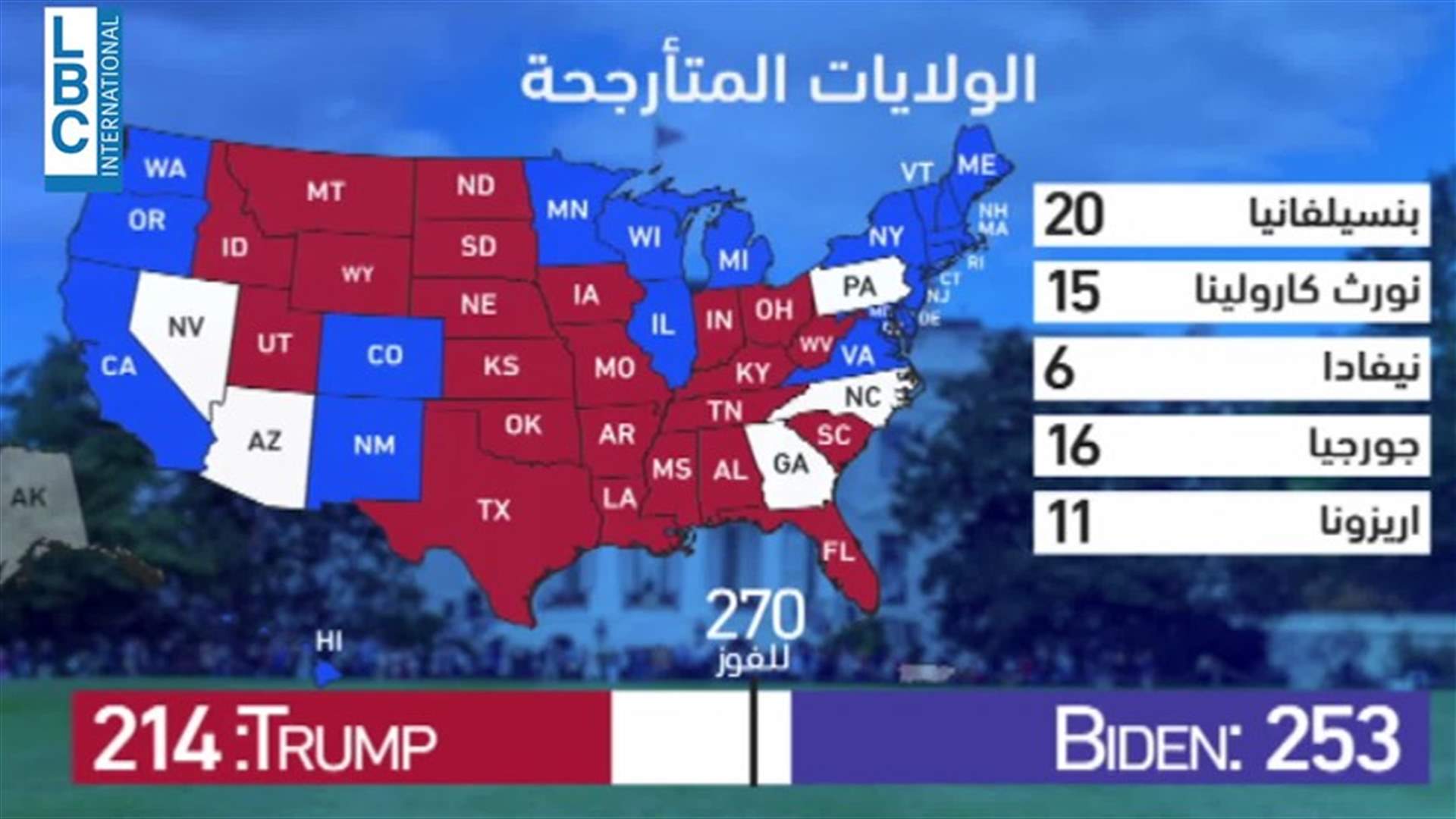 LBCI