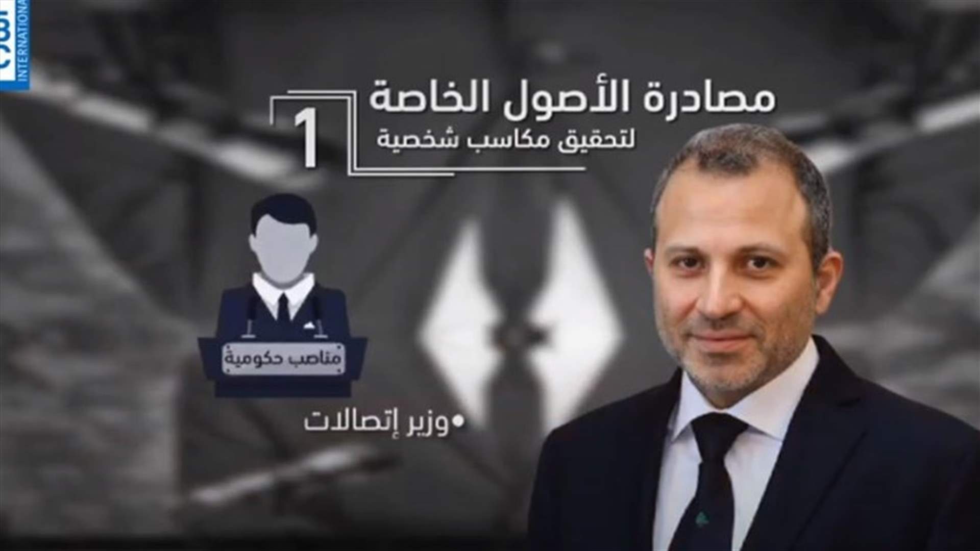 LBCI