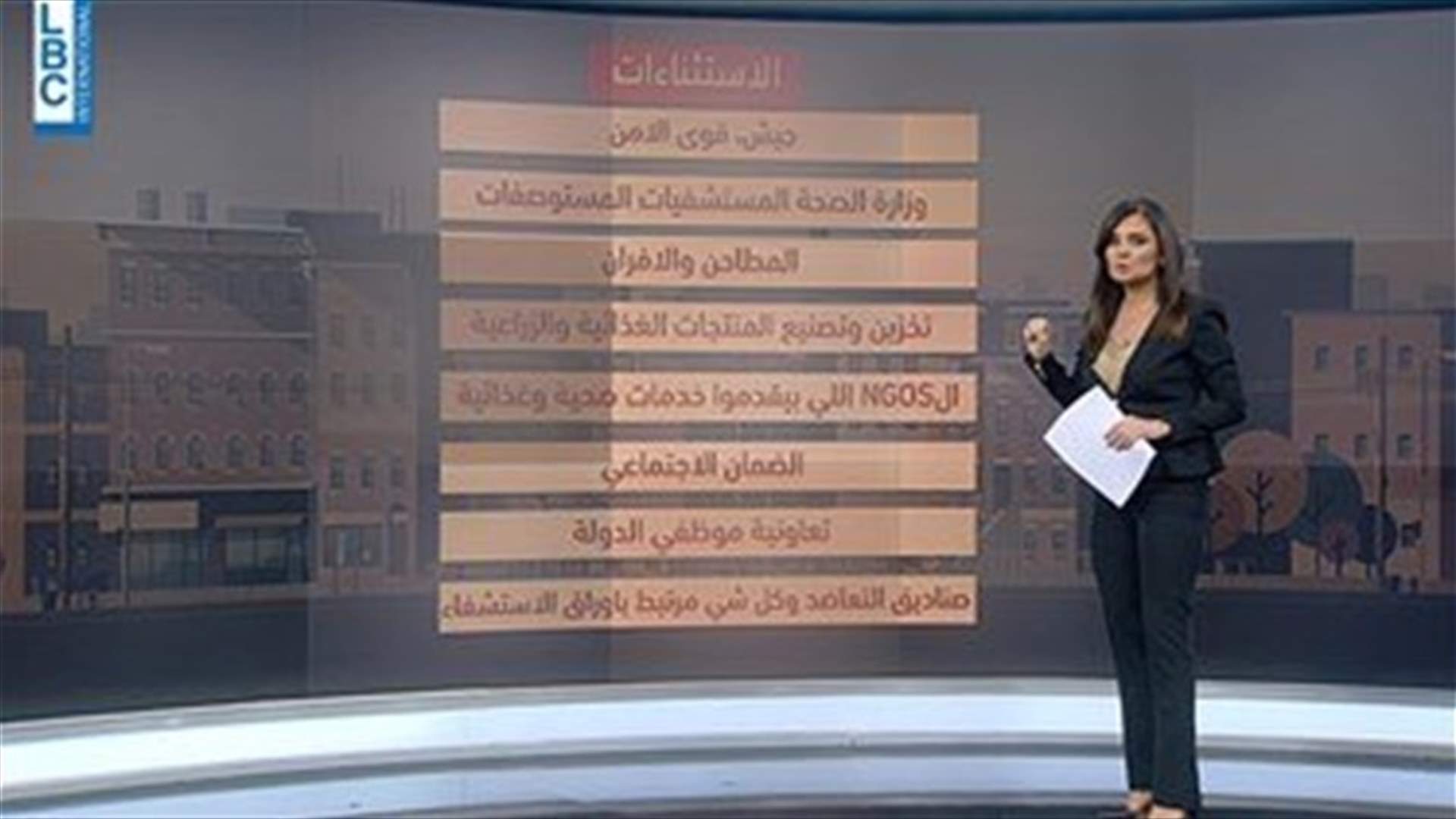 LBCI