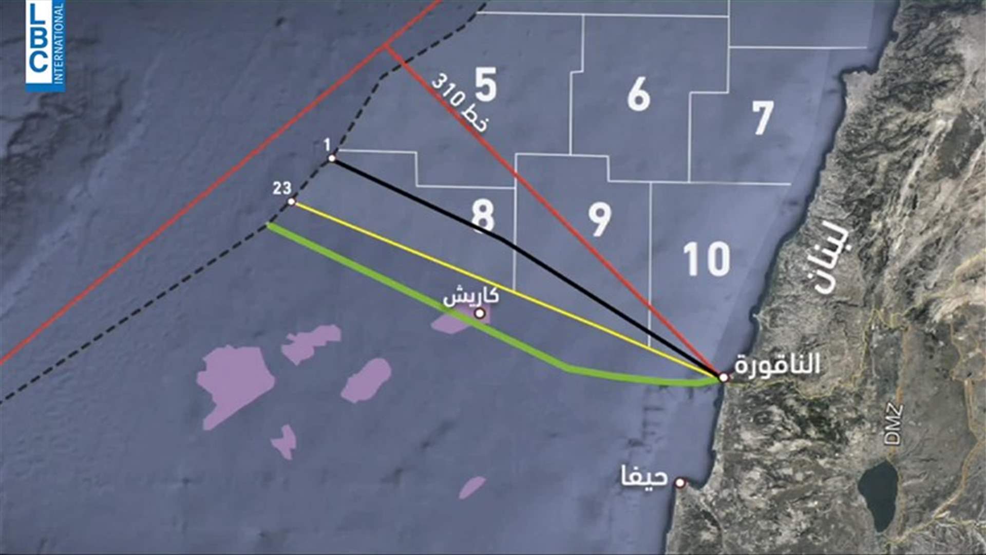 LBCI