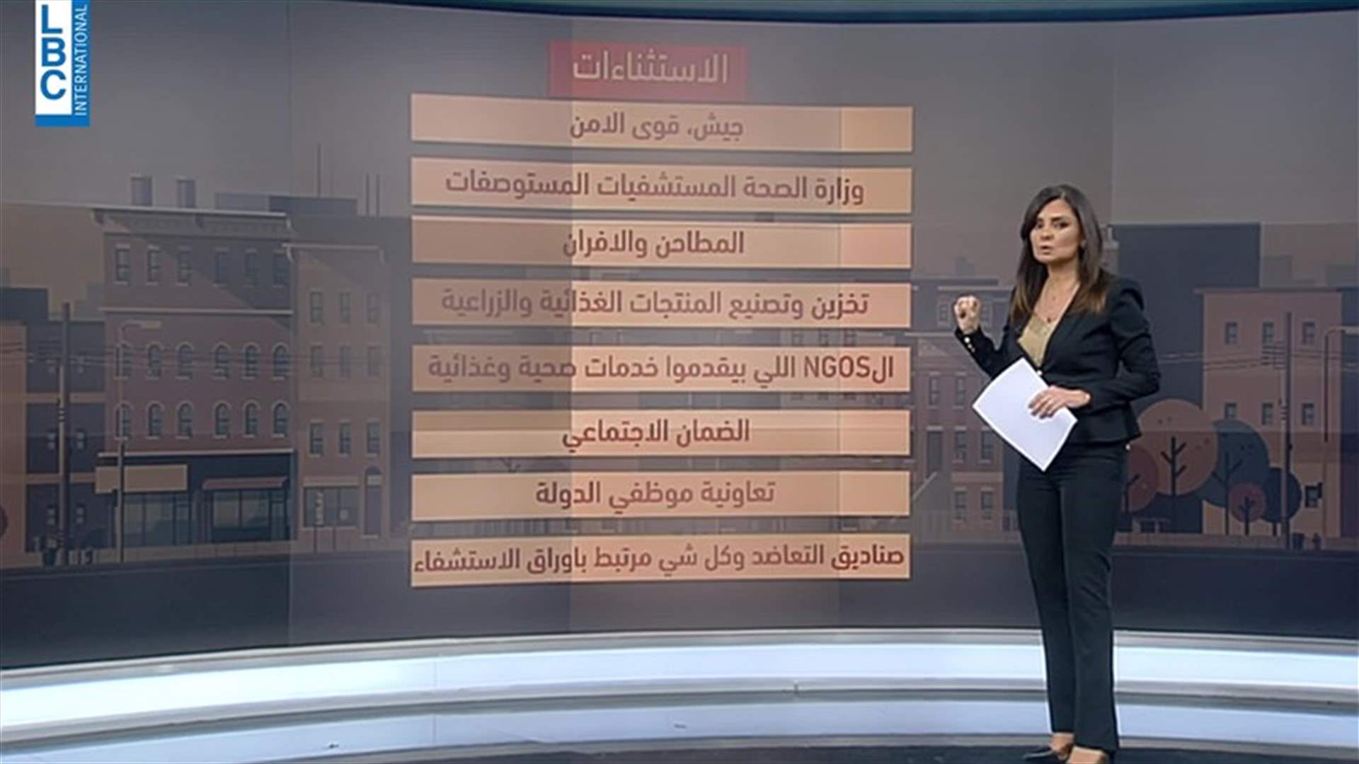LBCI