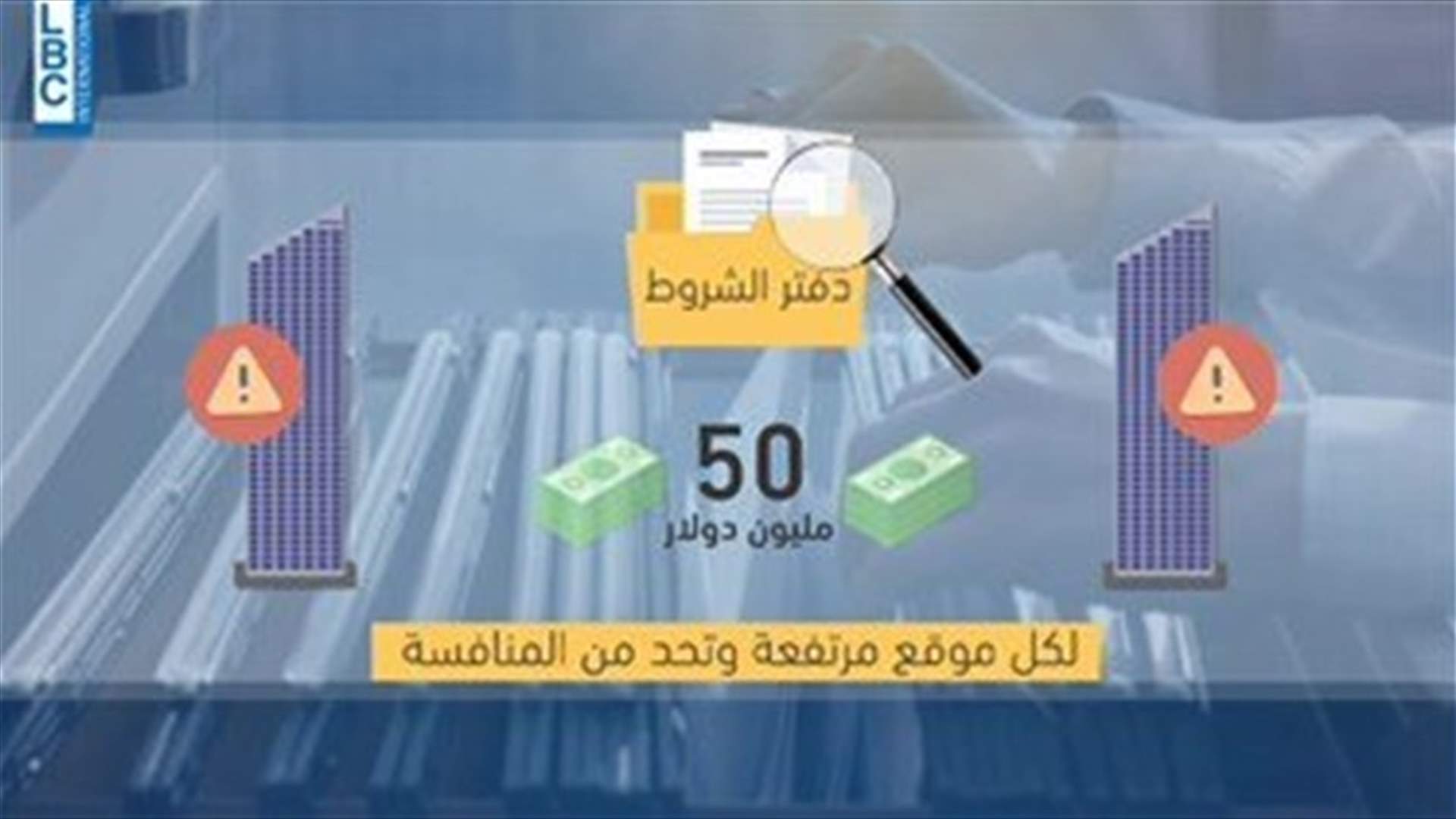 LBCI
