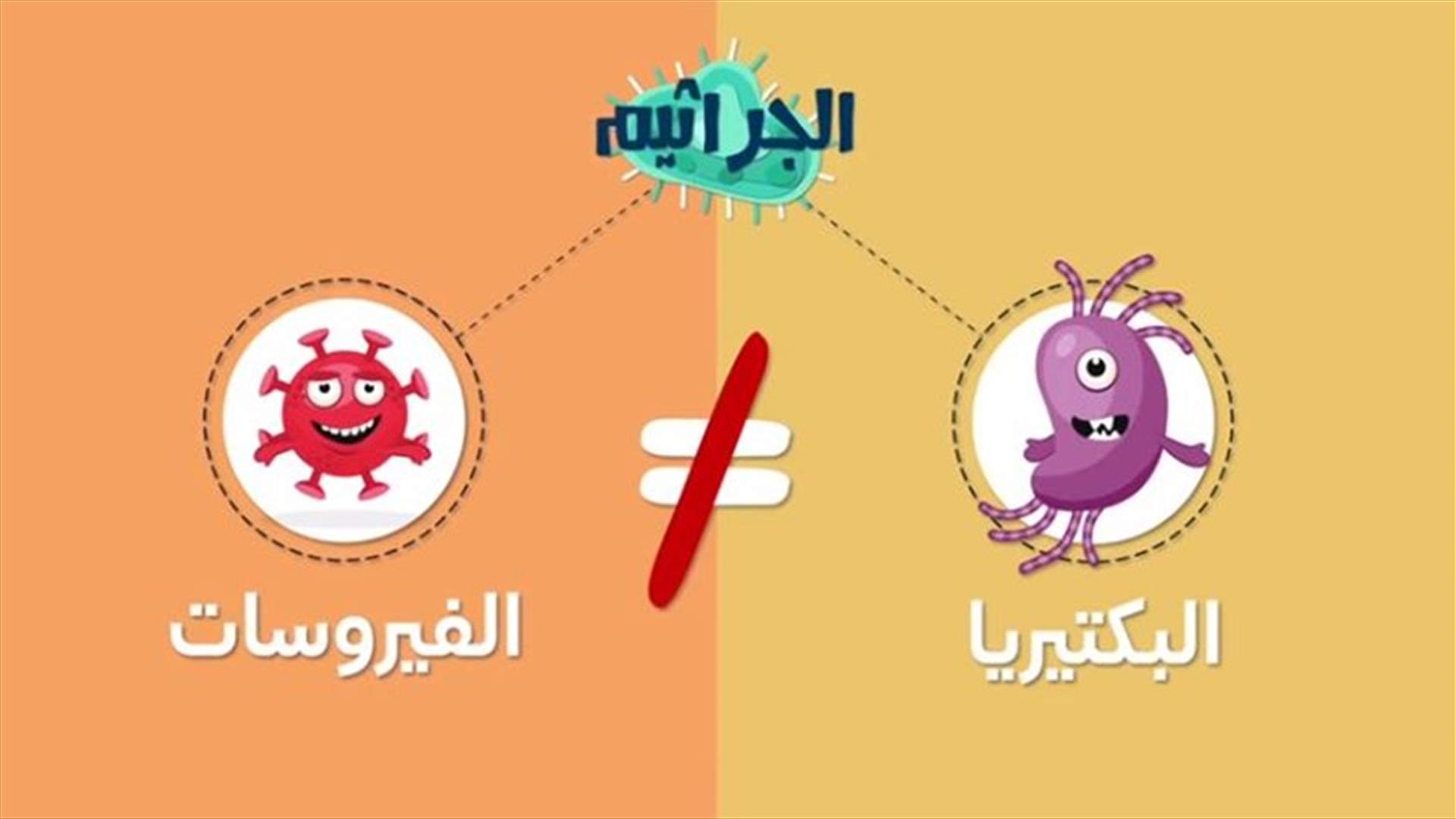 ما الفرق بين البكتيريا والفيروسات؟ (فيديو)