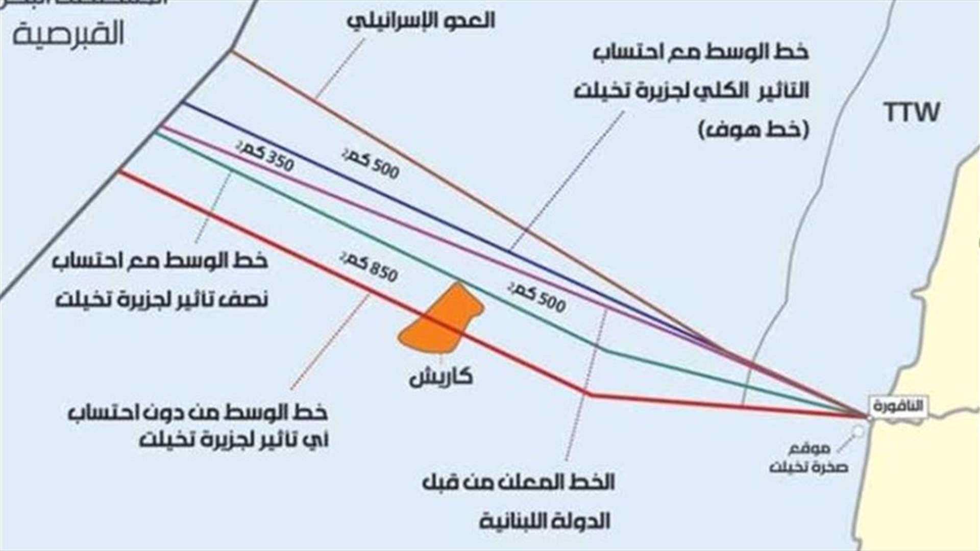 "حرب خرائط" بين لبنان واسرائيل... ما مصير المفاوضات؟ (وكالة أخبار اليوم)