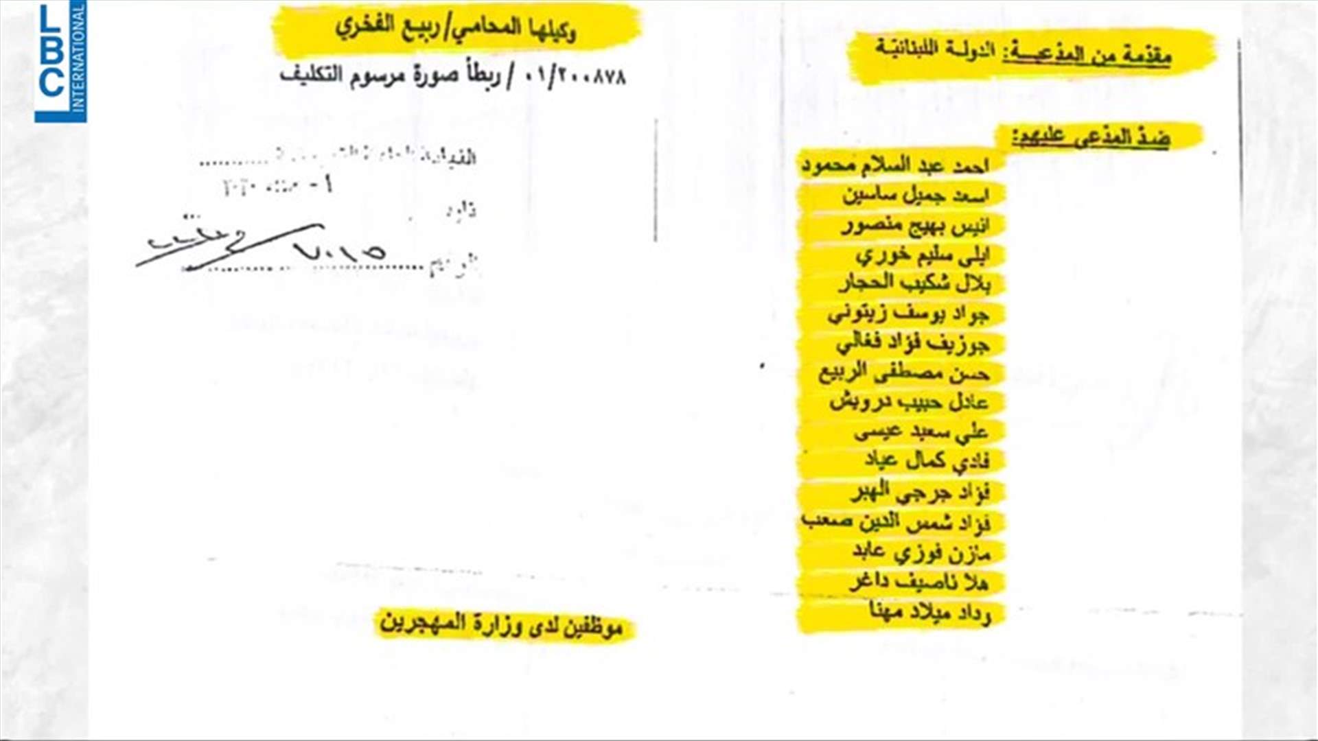 LBCI