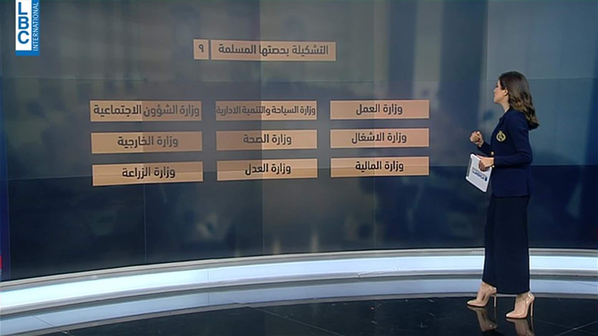 LBCI