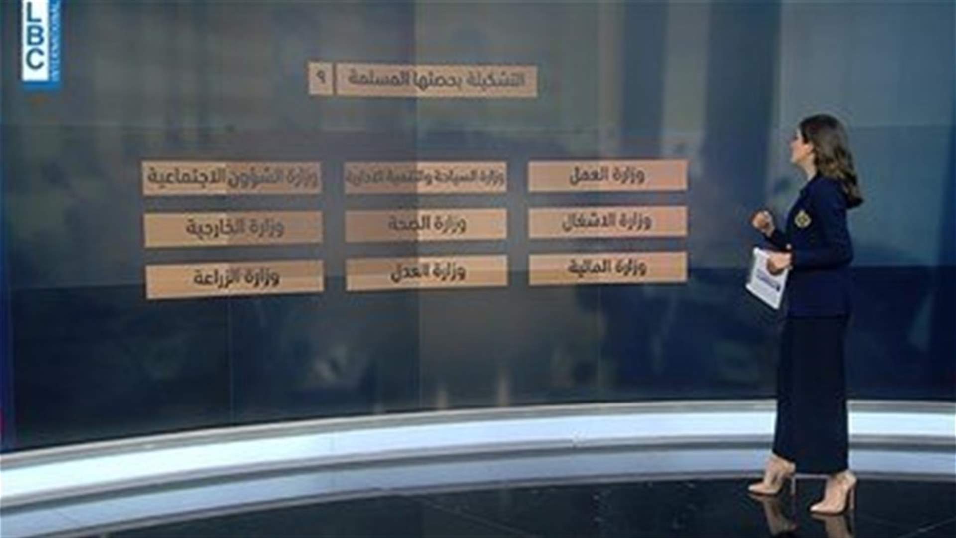 LBCI