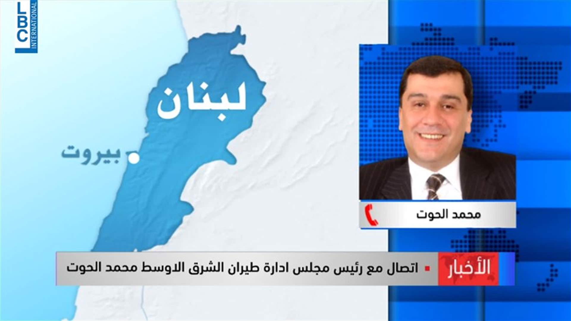 LBCI