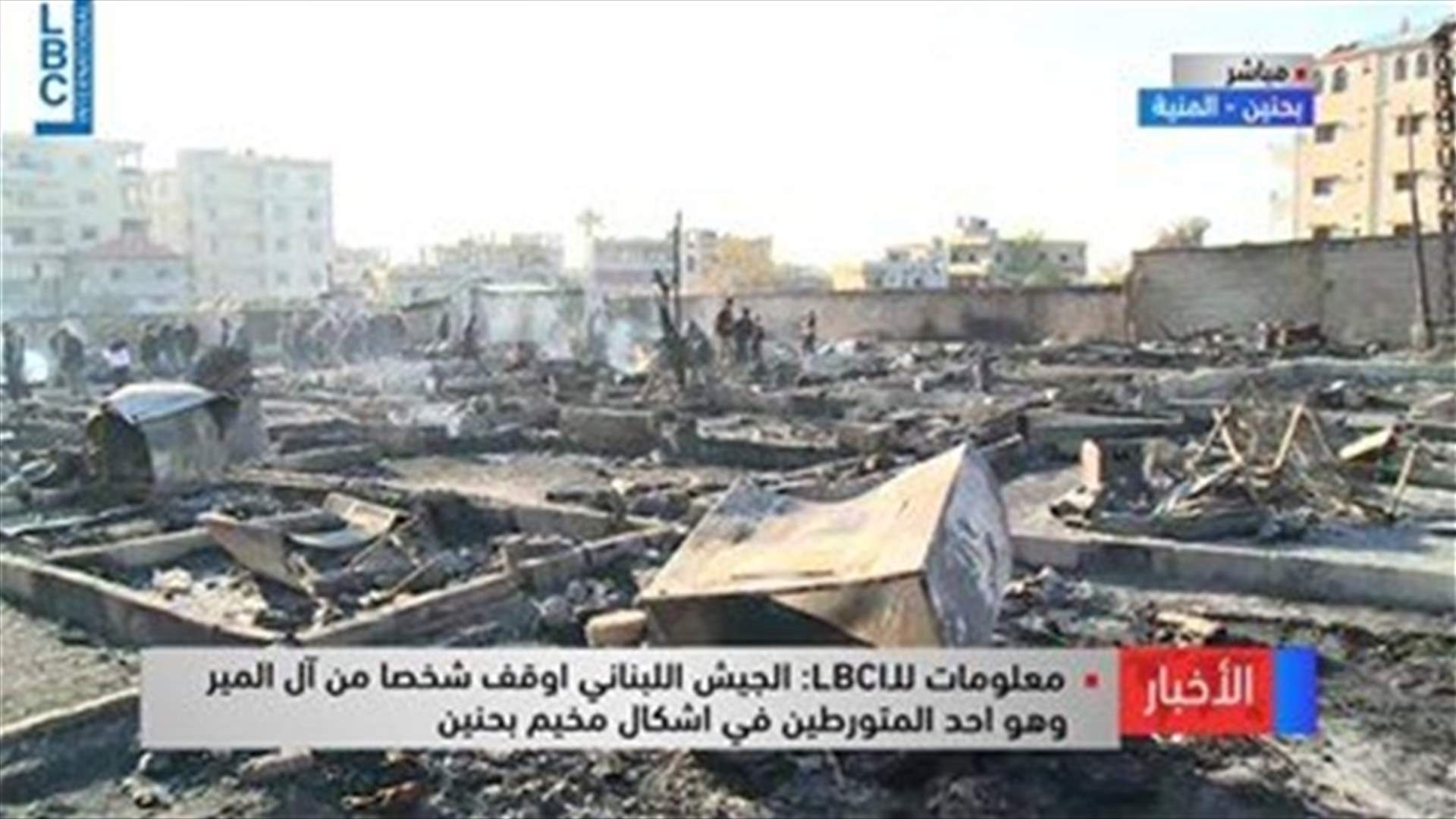 LBCI