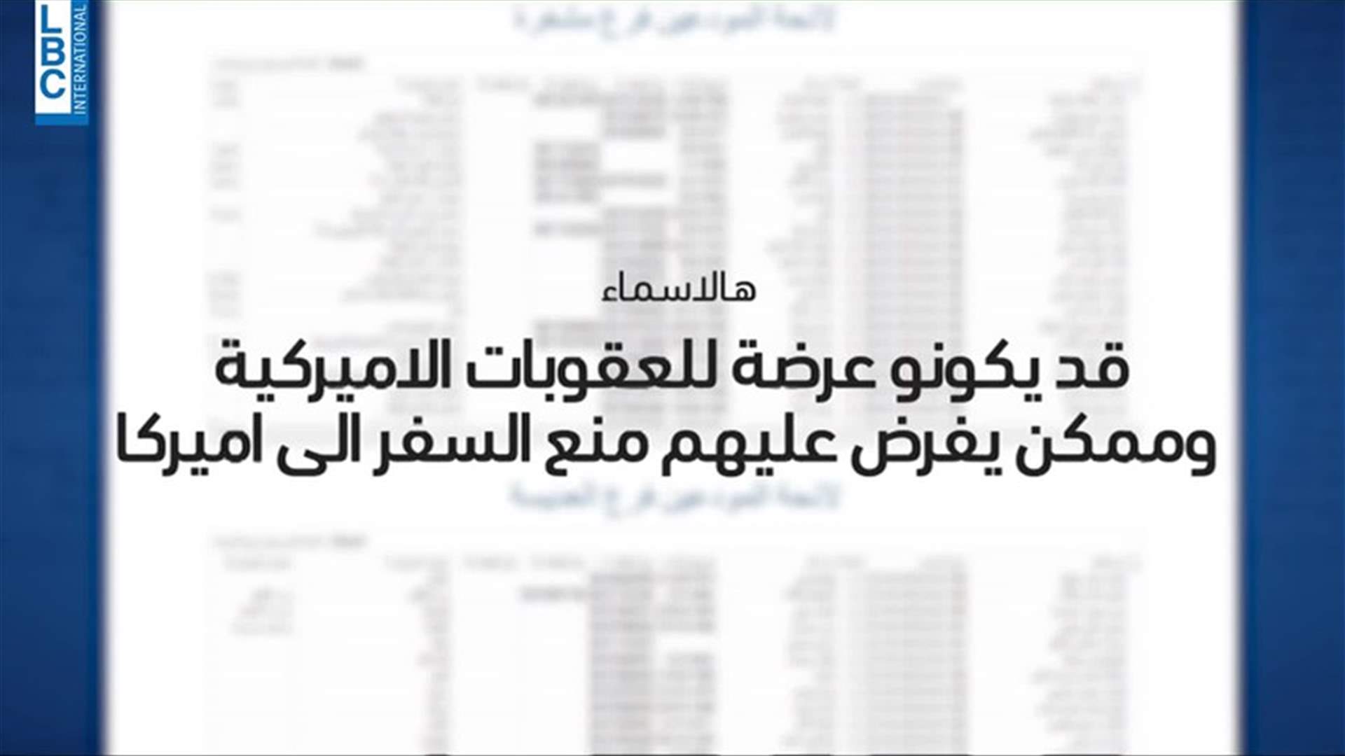 LBCI