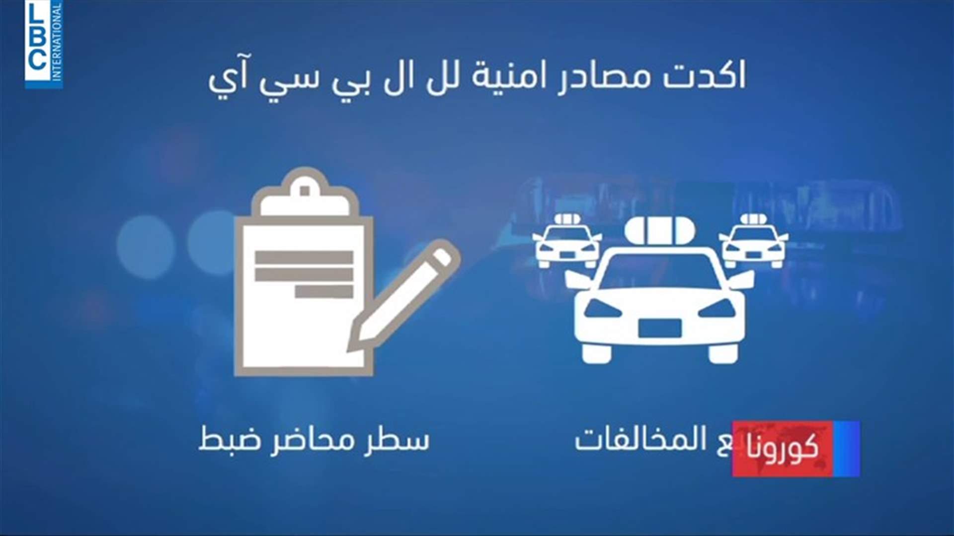 LBCI