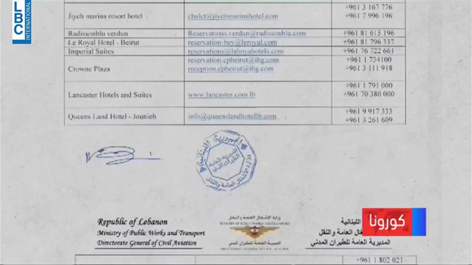 LBCI
