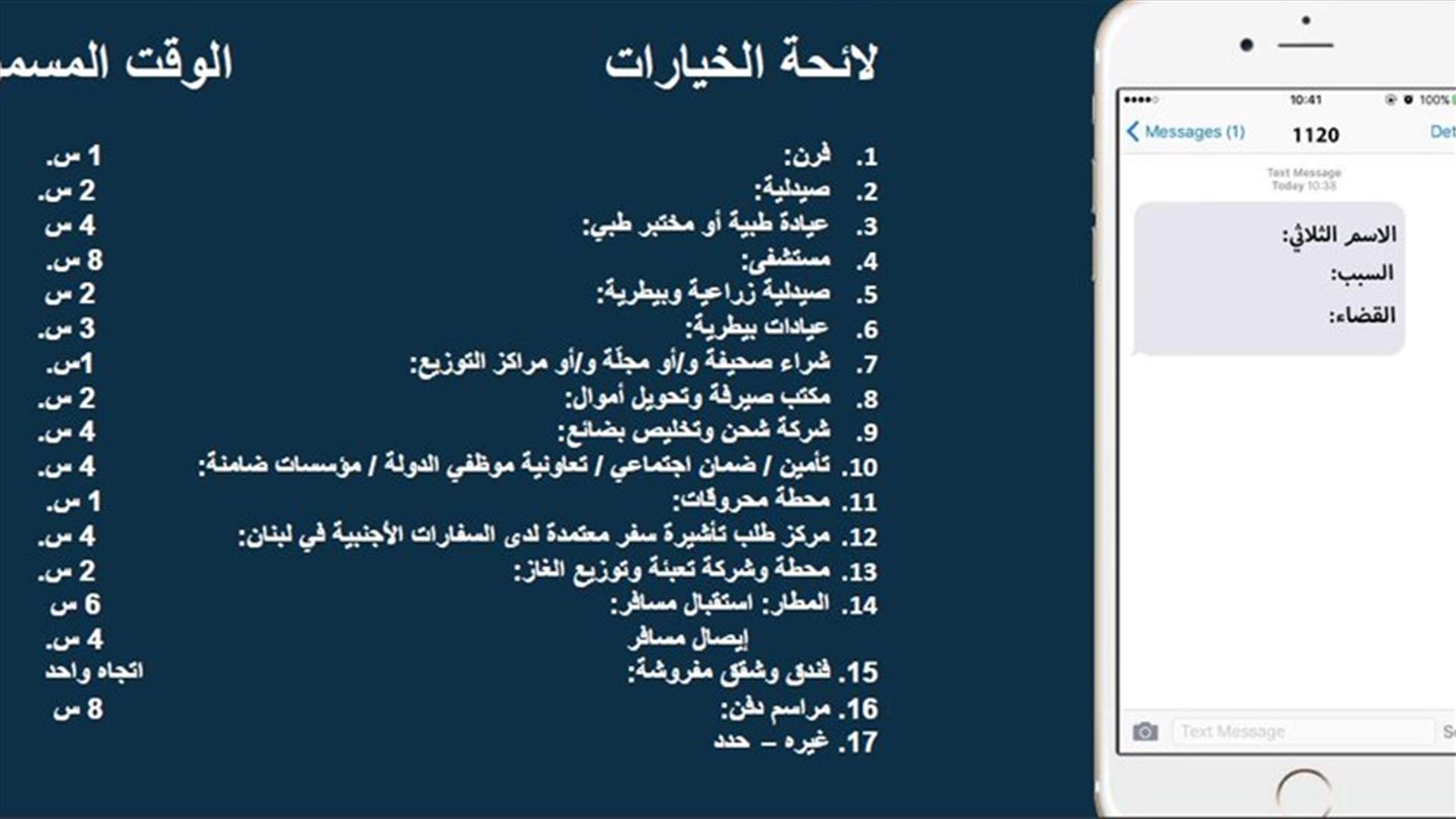 اليكم اسباب الخروج في حال الضرورة القصوى...