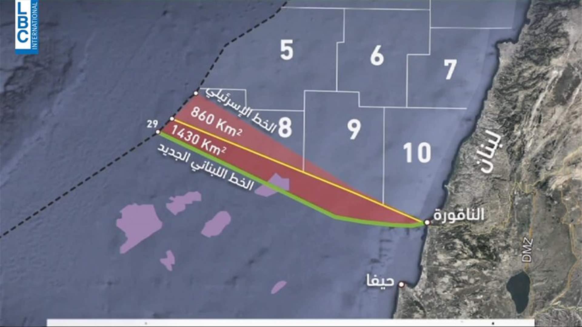 LBCI