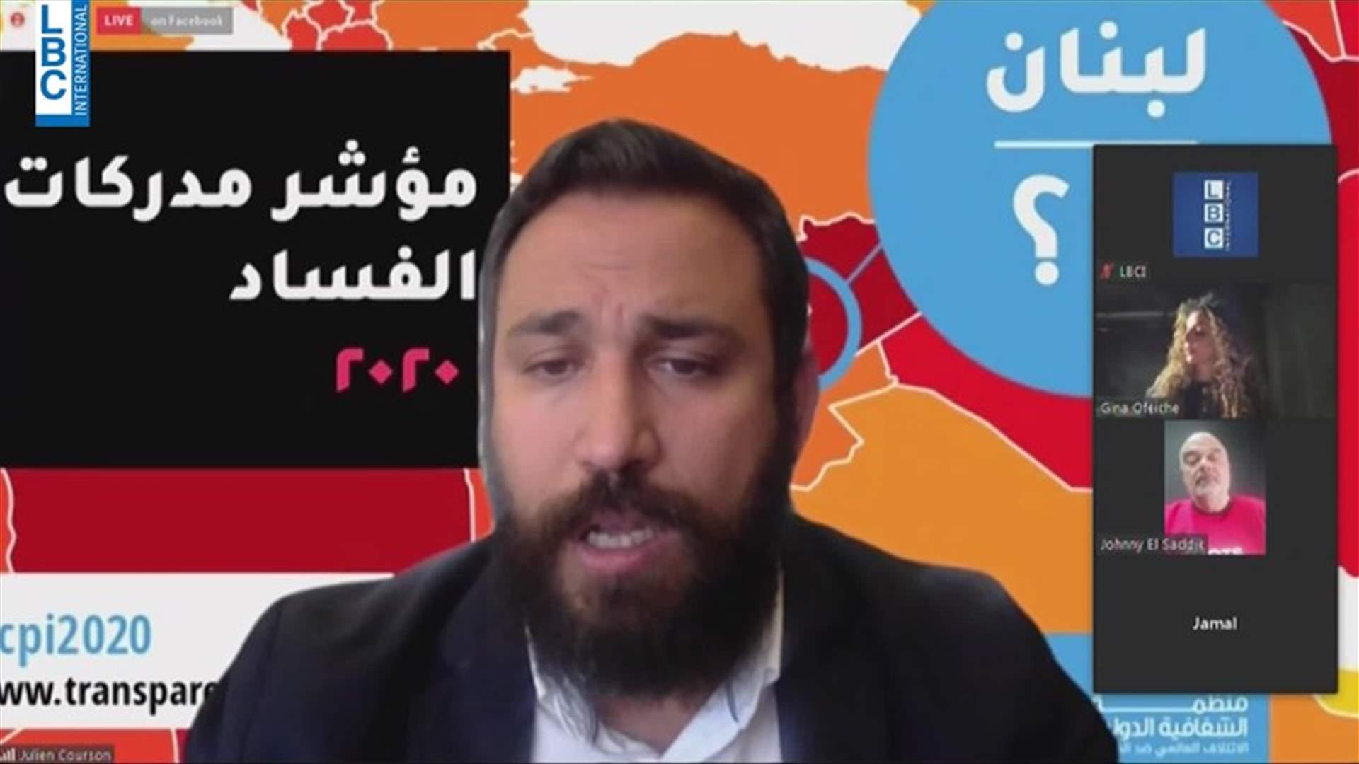 LBCI