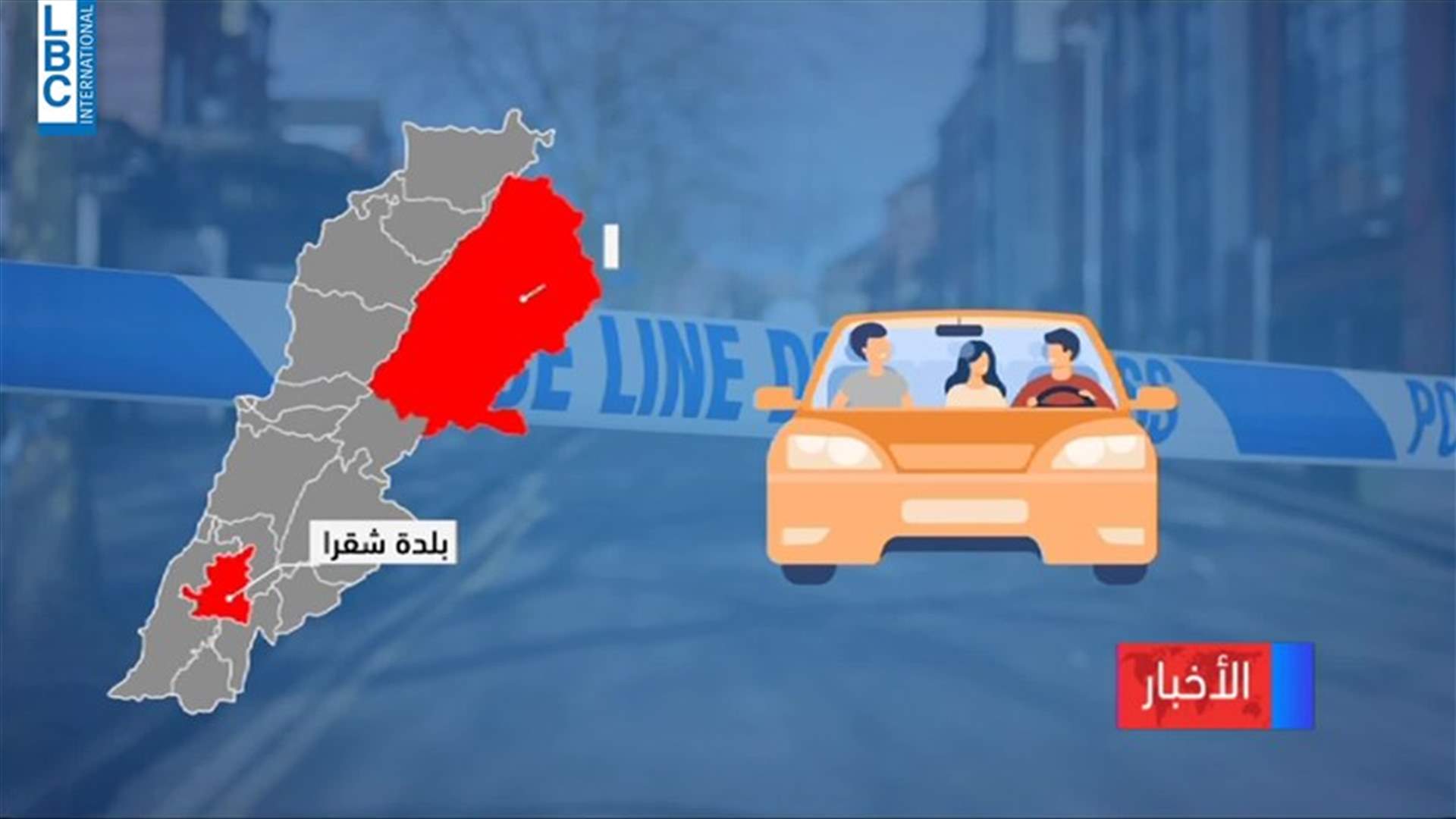 LBCI
