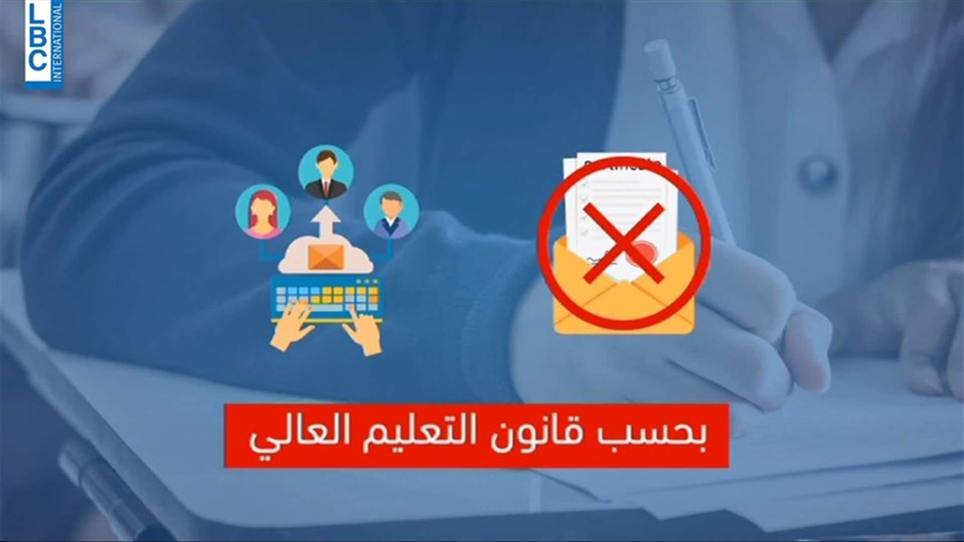 LBCI