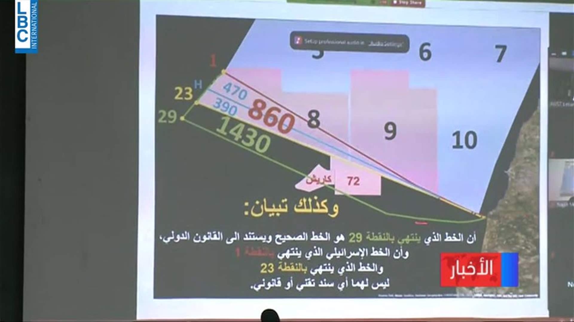 LBCI