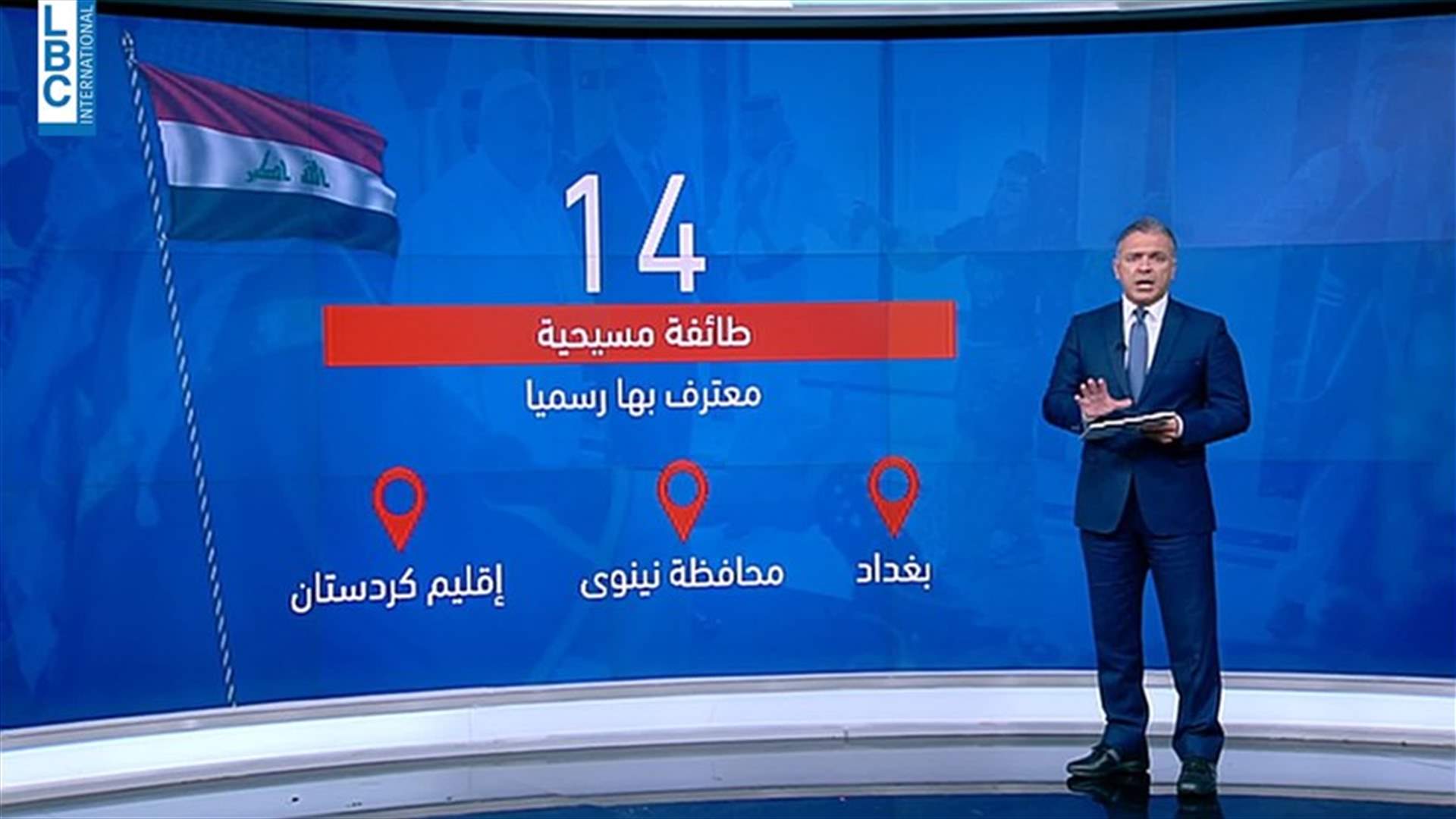 LBCI