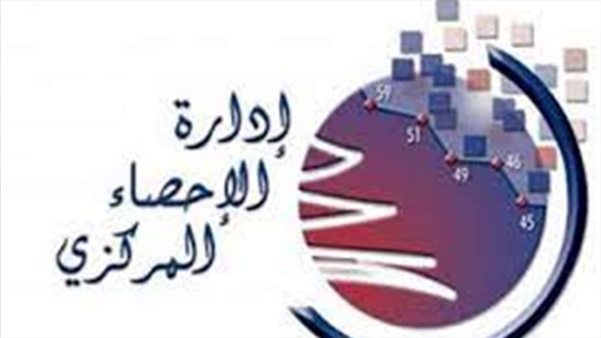 ترشيح مشروع إدارة الإحصاء المركزي لـ"جوائز القمة العالمية لمجتمع المعلومات 2021"... ودعوة لدعمها بالتصويت