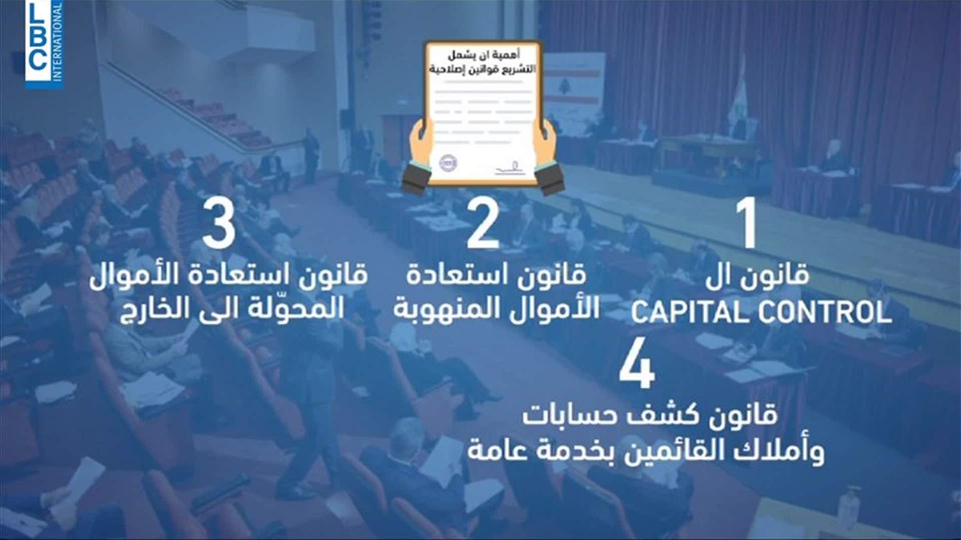 LBCI