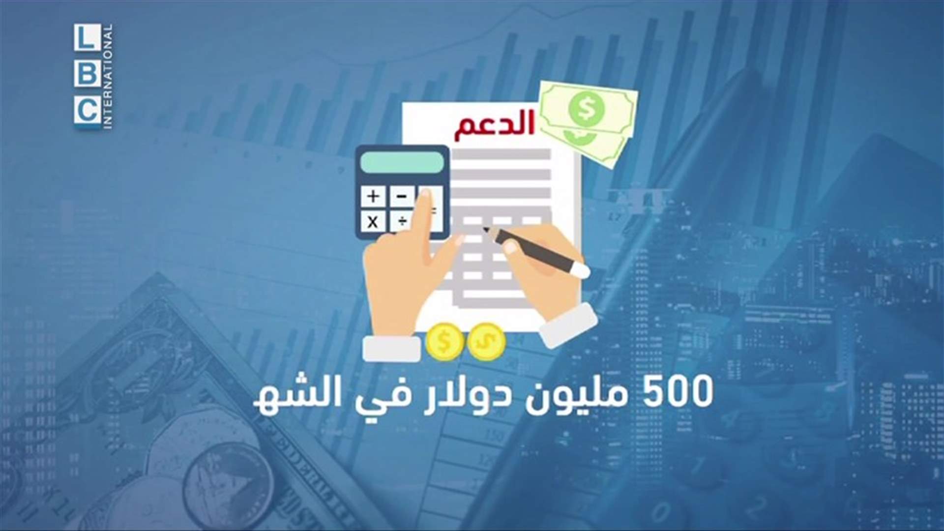 LBCI